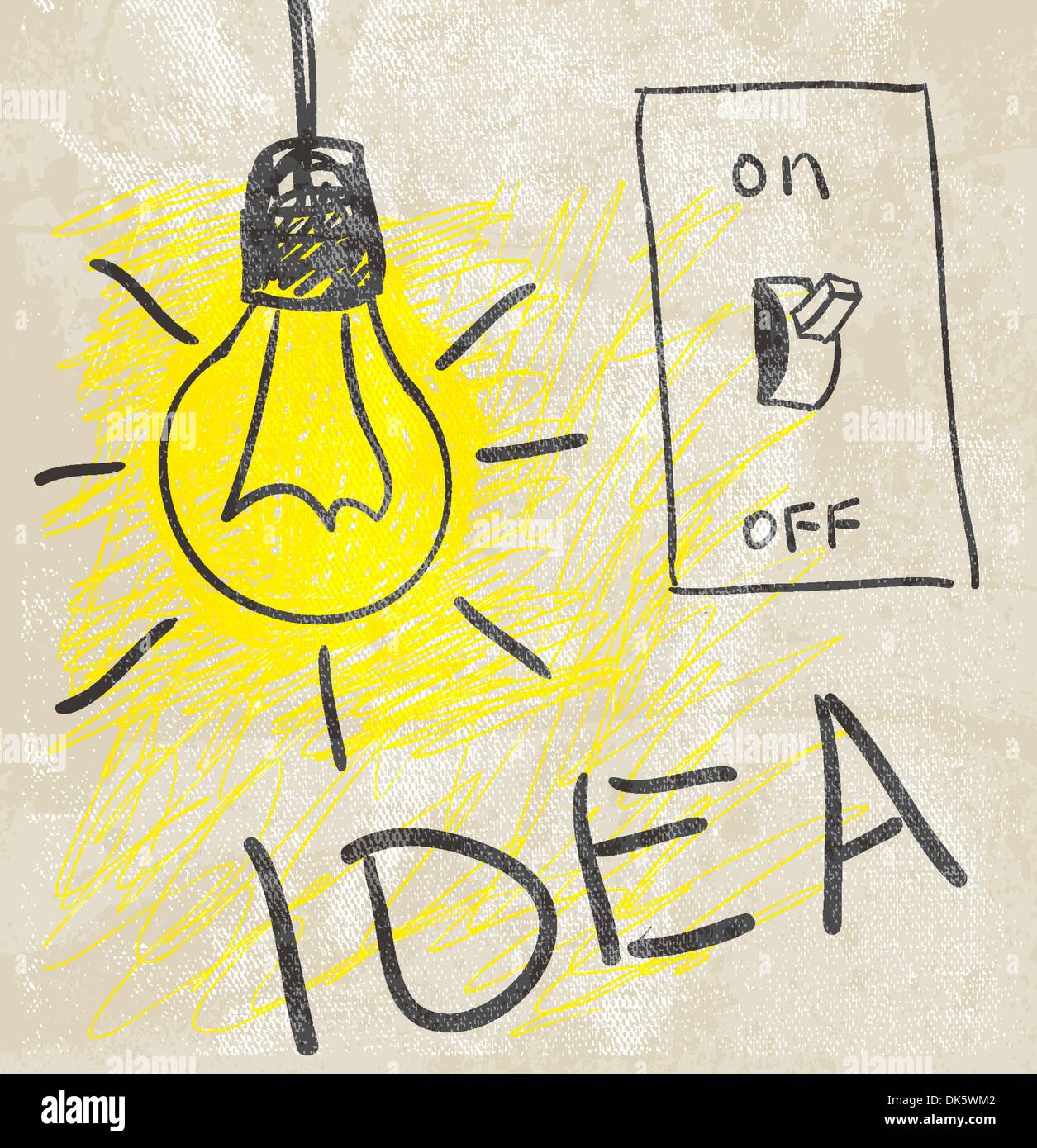 Есть идея. Такое какие есть идеи. Какие могут быть идеи. Есть идея. Качества креативности.