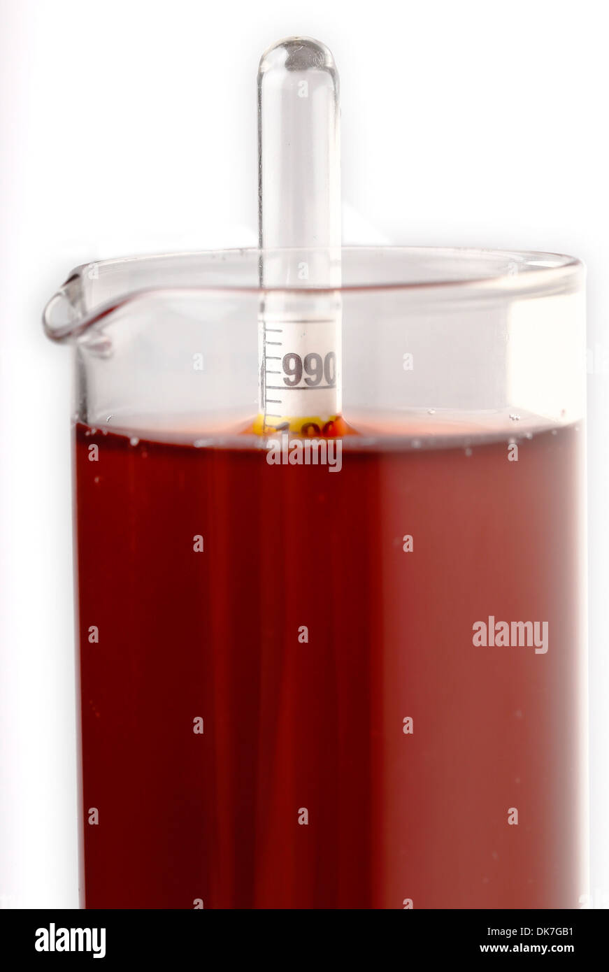 the-density-of-wine-in-a-test-tube-is-determined-through-the-use-of-a