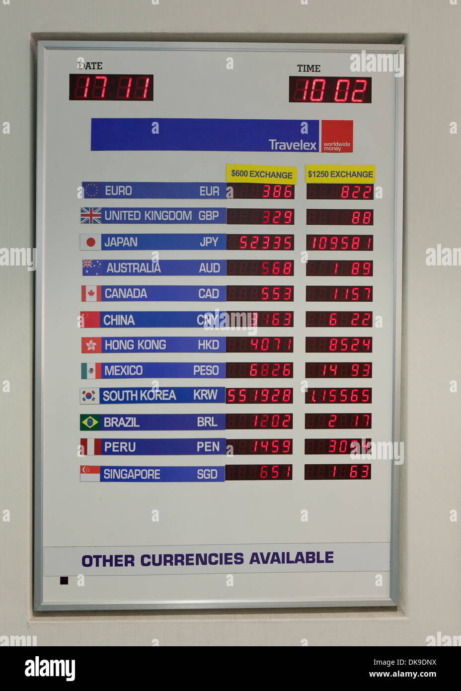 Currency exchange table at Travelex Stock Photo