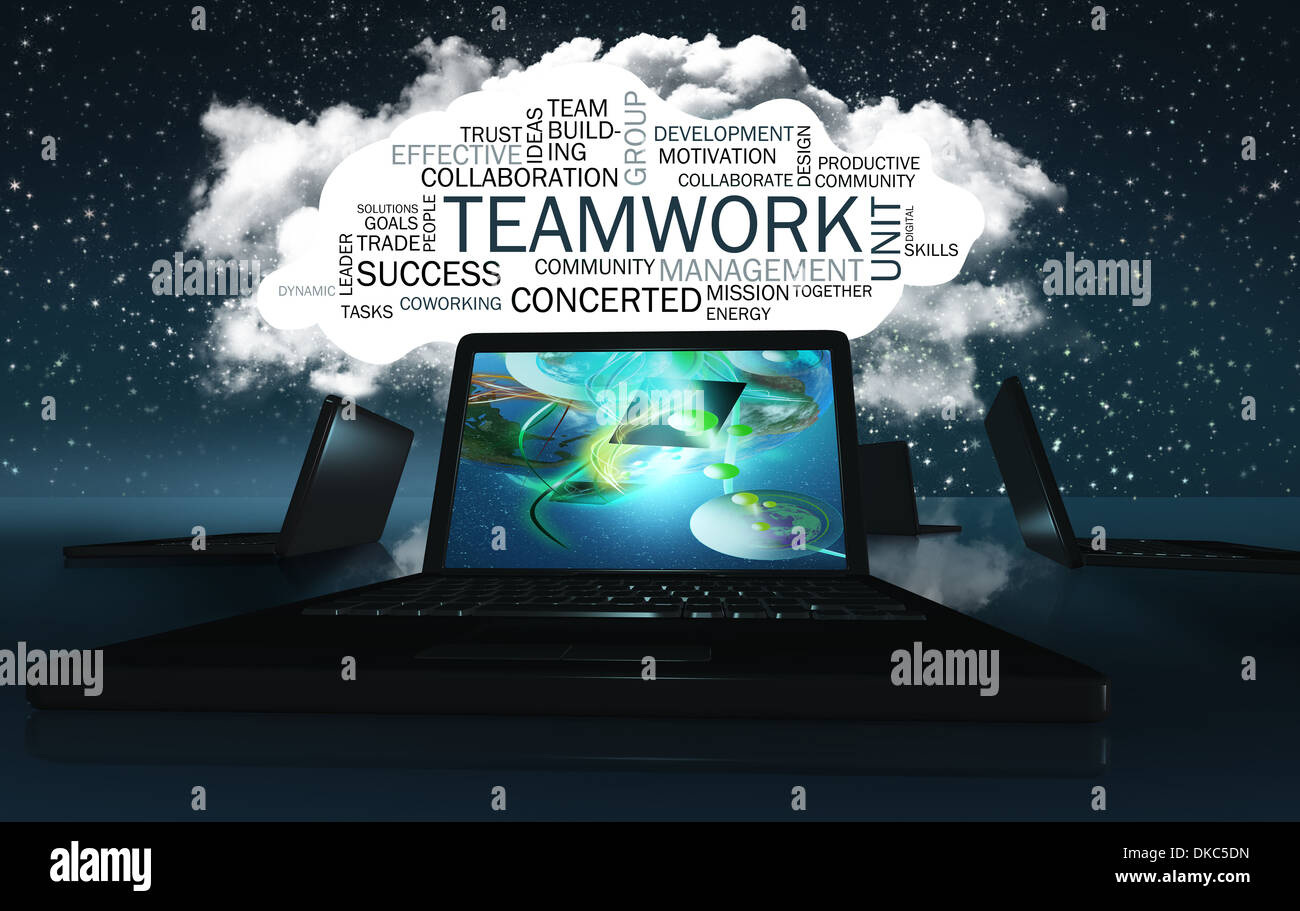 Computing Words Collaboration Word Cloud with Positive Words about Collaboration and Possibilities ...