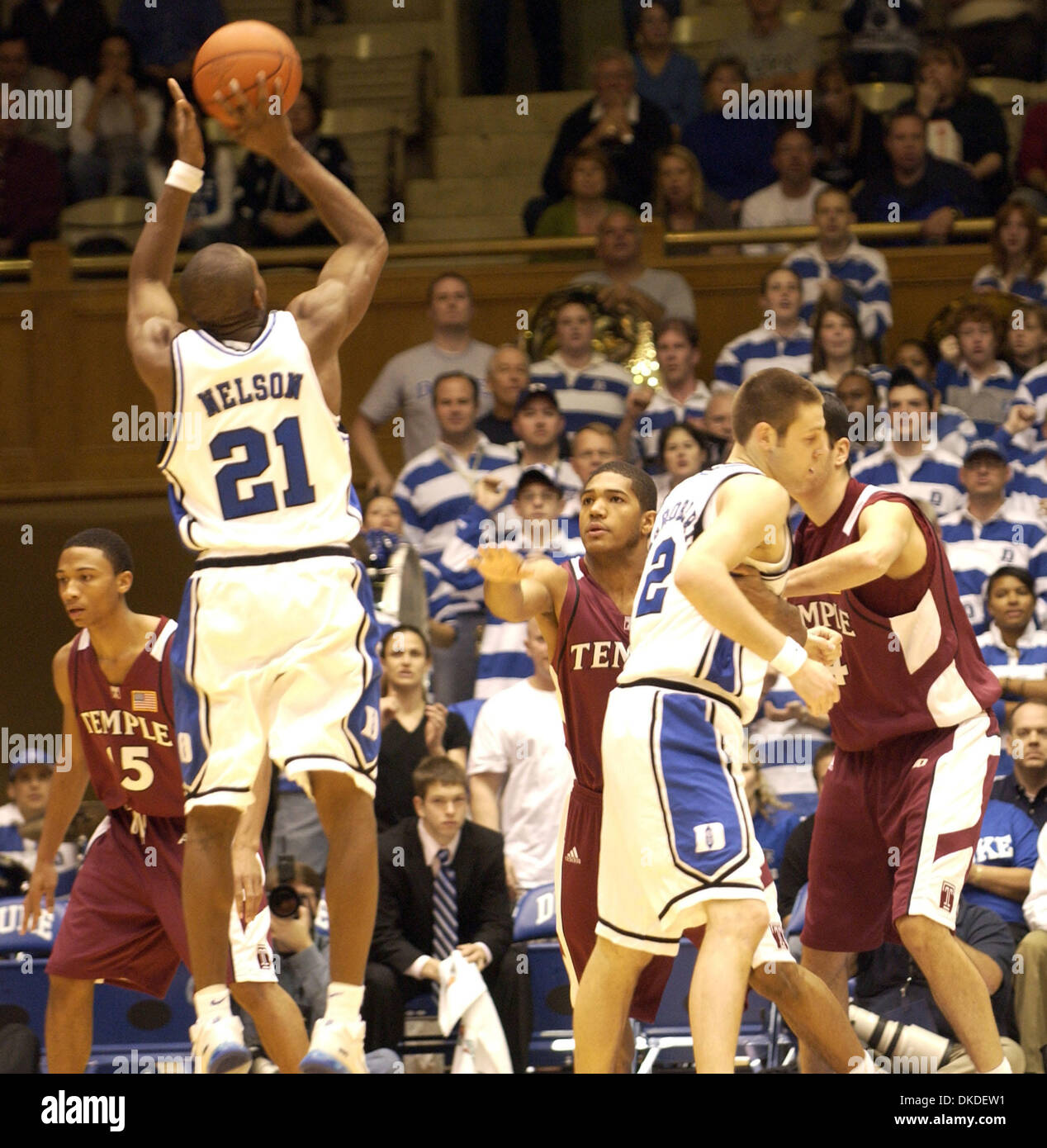 Duke Blue Devils Basketball Depth Chart