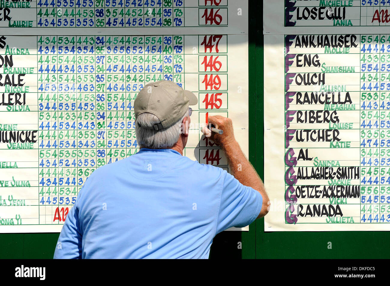 June 27, 2009 The score keepers were busy when round 2 play completed