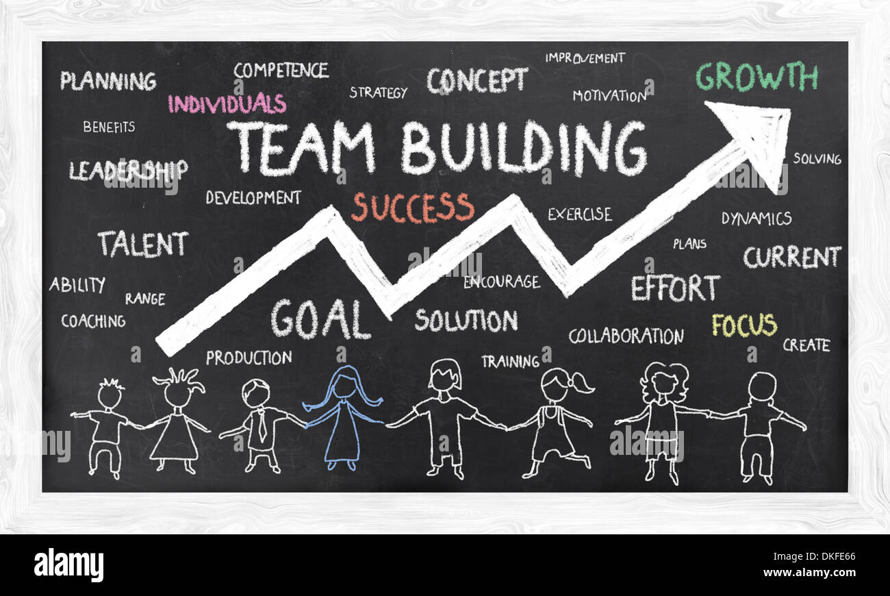 Growth with Team Building on Blackboard Stock Photo Alamy