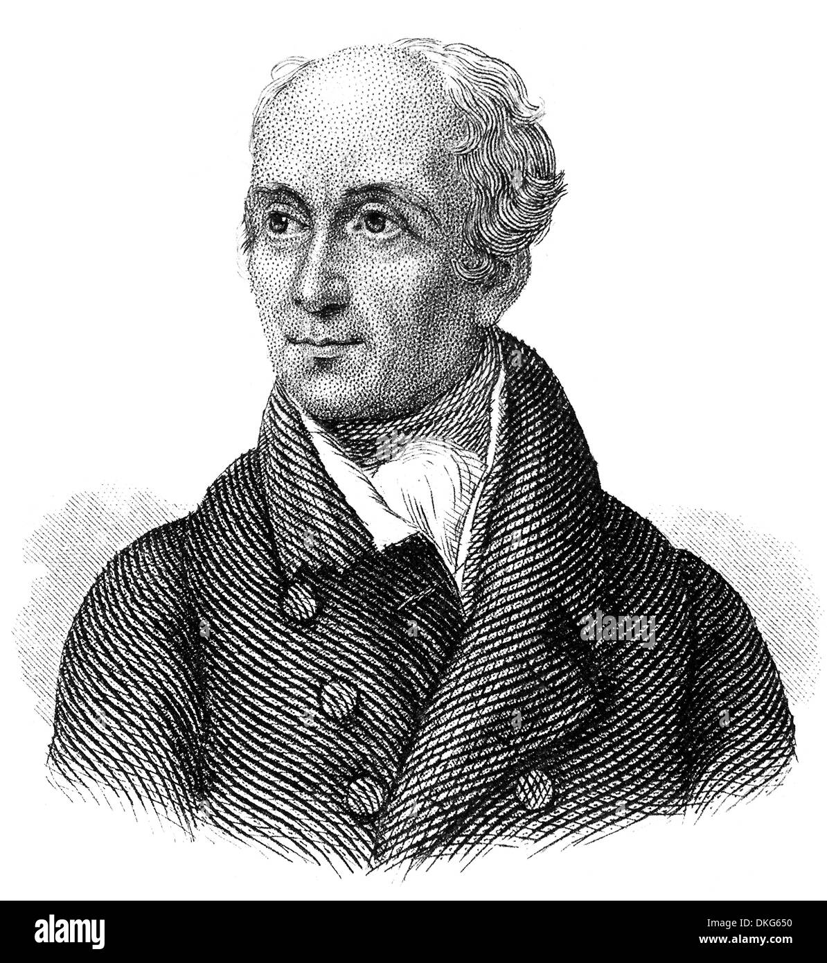 муцио клементи. портрет композитора клементи. клементи композитор. клементи композитор. клементи композитор.