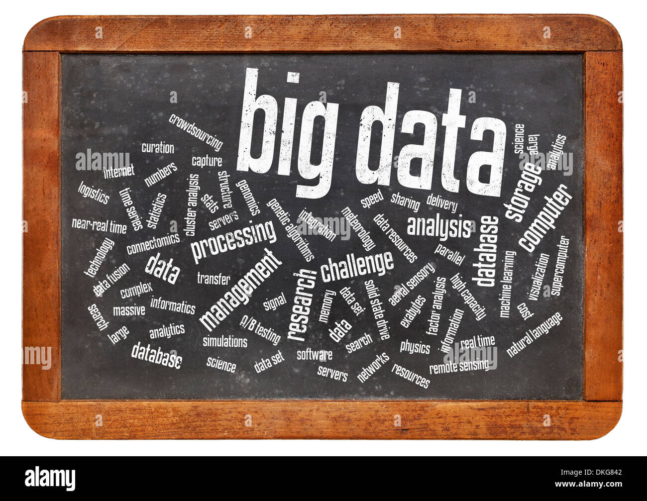 big data word cloud - information technology concept Stock Photo