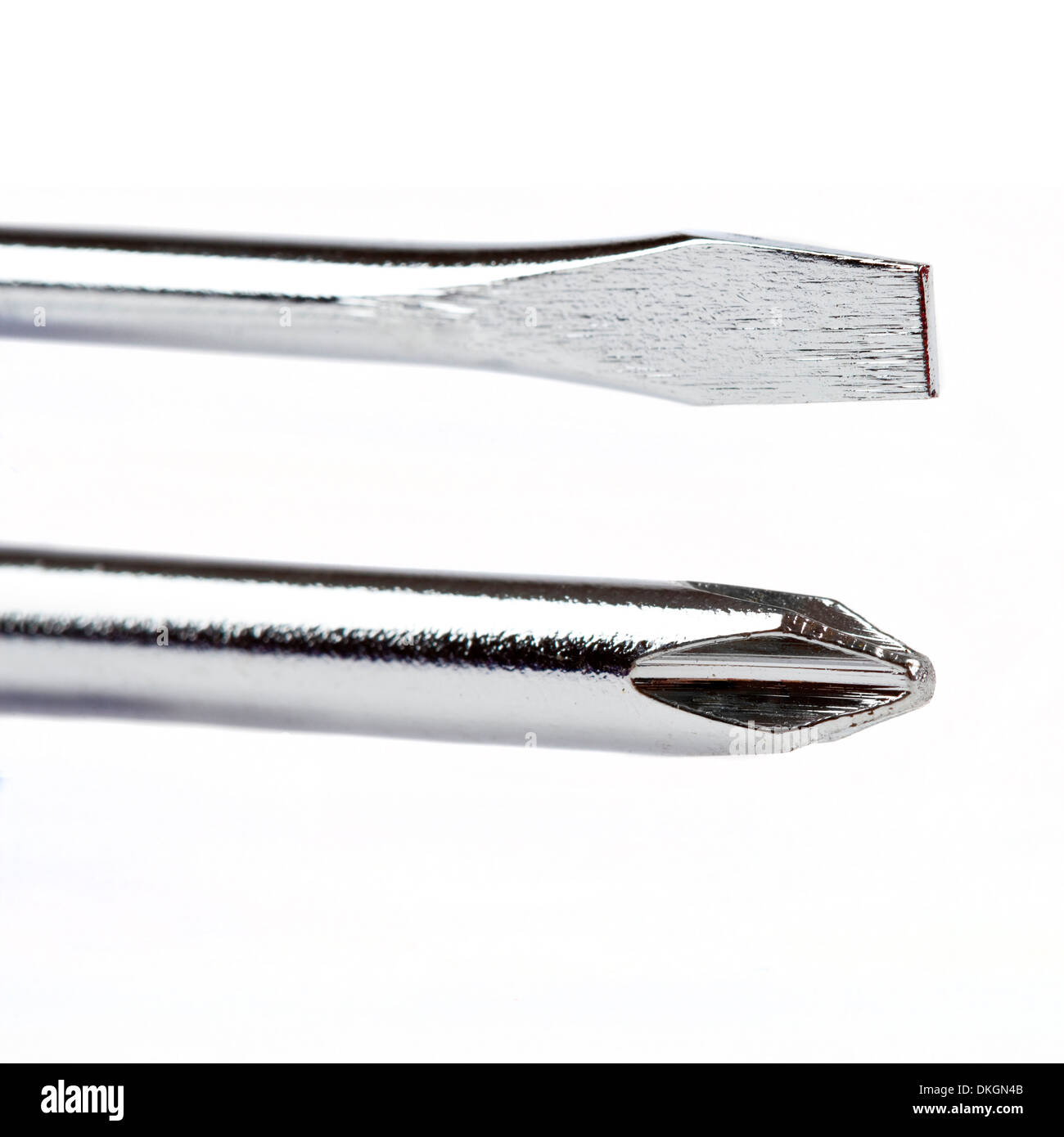 flat and phillips screwdriver