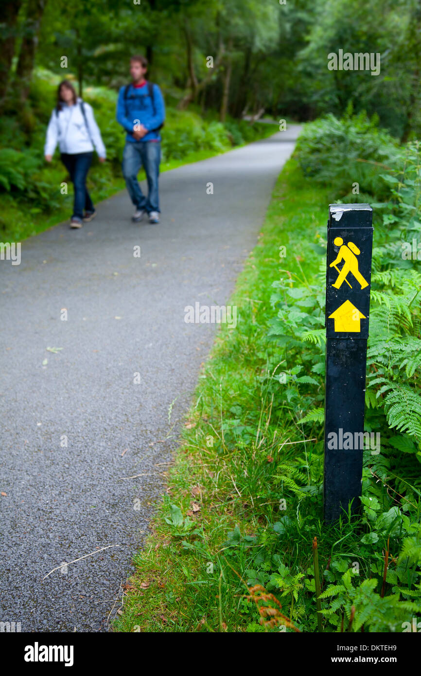 Direction signal and tourists. Wicklow Mountains National Park. County Wicklow. Ireland, Europe. Stock Photo