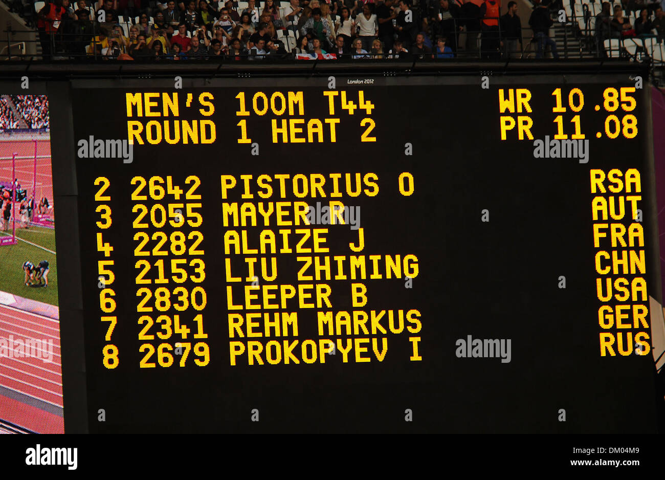 Scoreboard London 2012 Paralympic Games Track Events Men's 100m T44