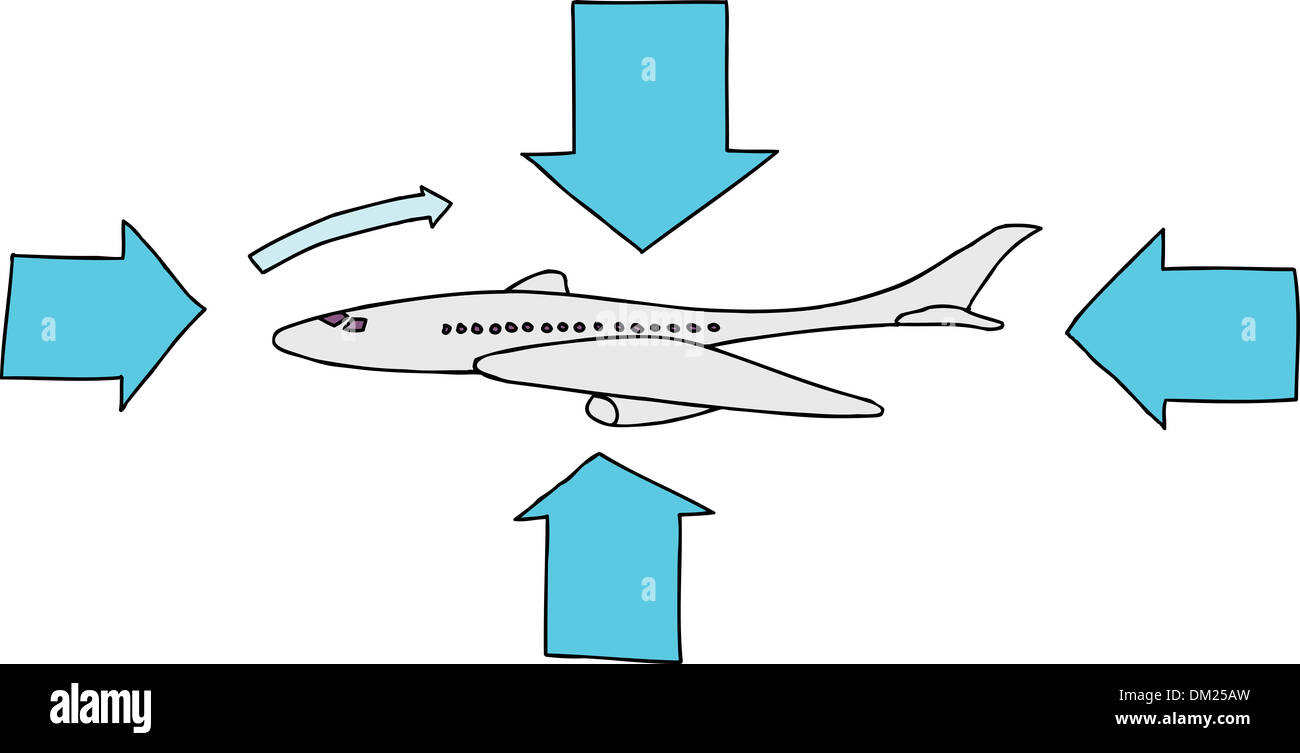 Air pressure diagram hires stock photography and images Alamy