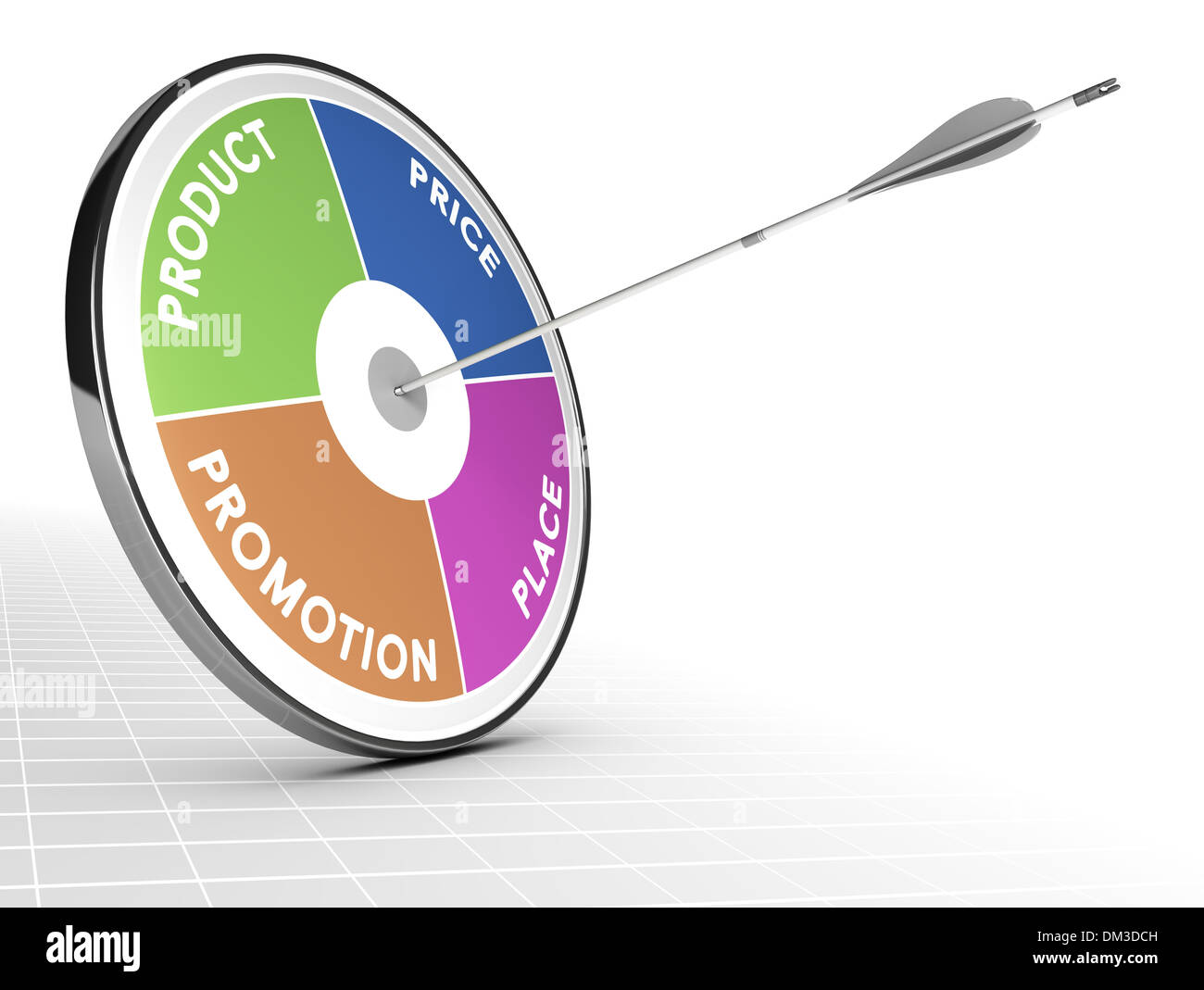 Marketing Mix Concept Consisting Of A Target And One Arrow In The Center With The 4p Product Price Place And Promotion Around Stock Photo Alamy
