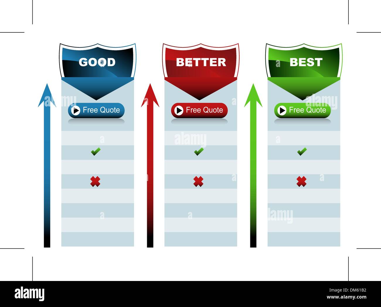 Good Better Best Chart Having Upward Arrow Template Presentation Sample Good Better Best Chart Having Upward Arrow Template Presentation Sample