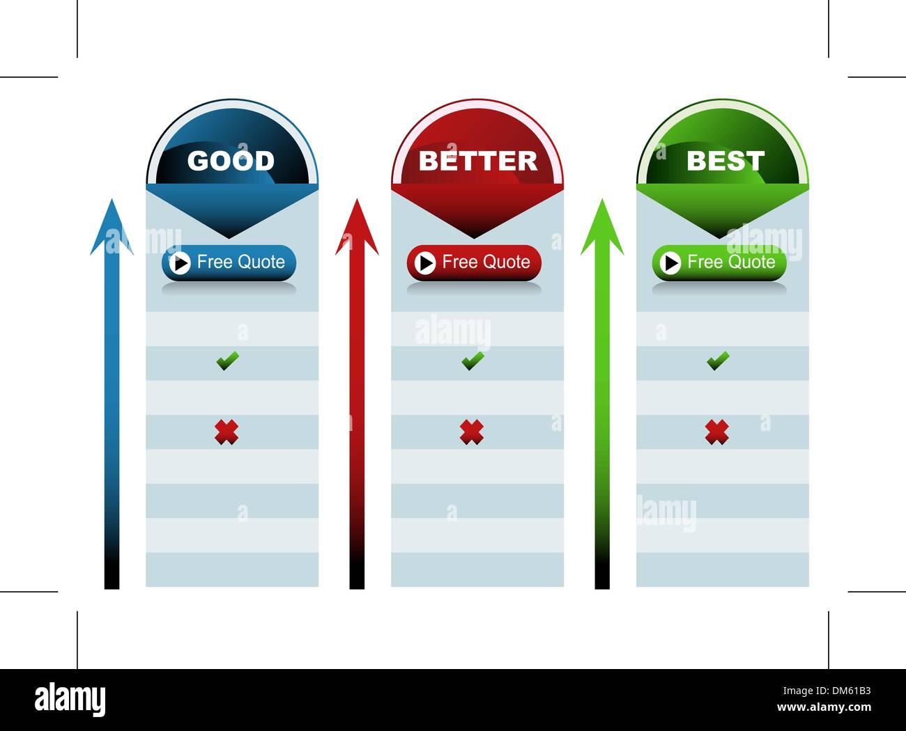 Circle Good Better Best Chart Stock Vector Image & Art - Alamy