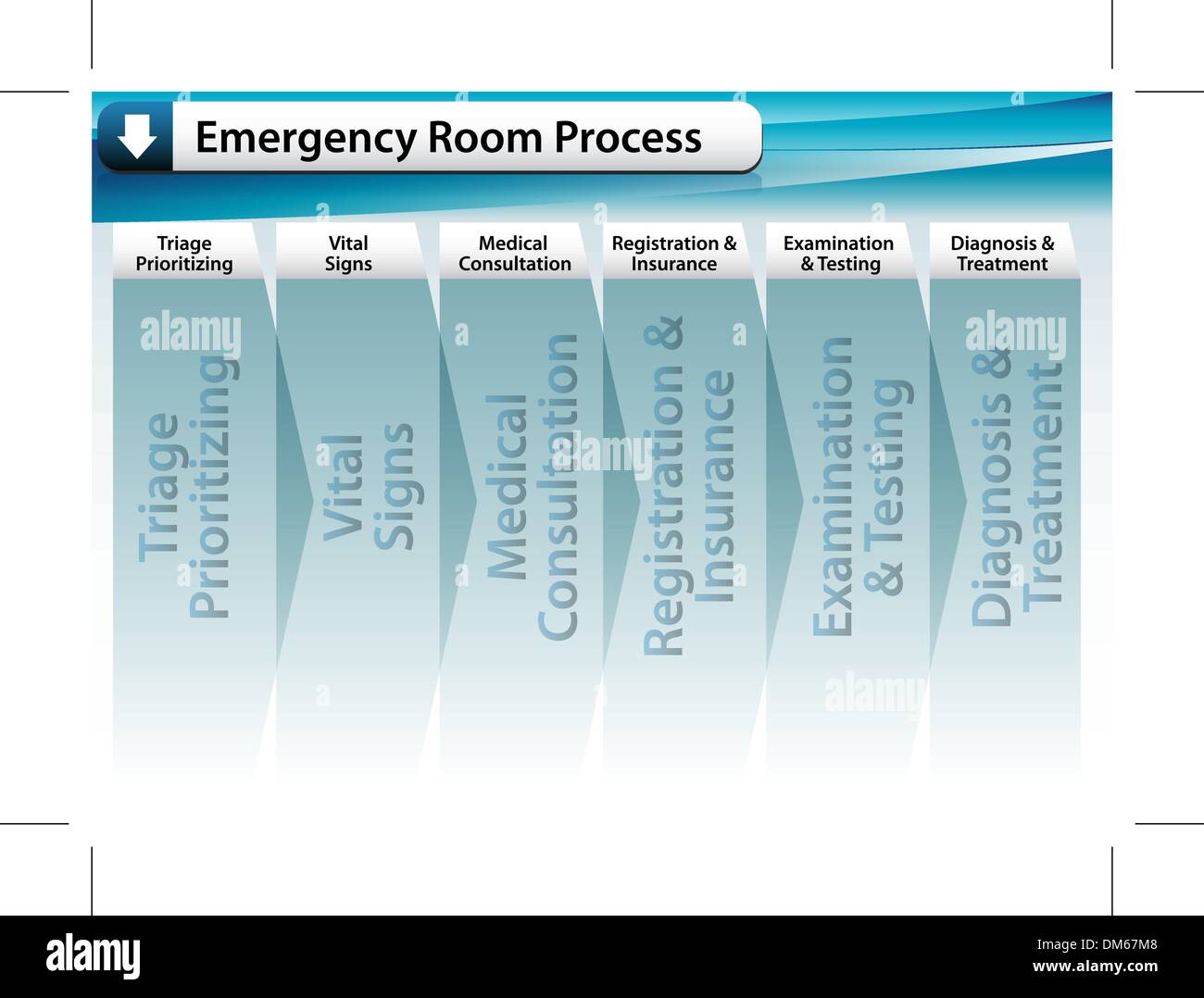 Emergency Room Cut Out Stock Images Pictures Alamy