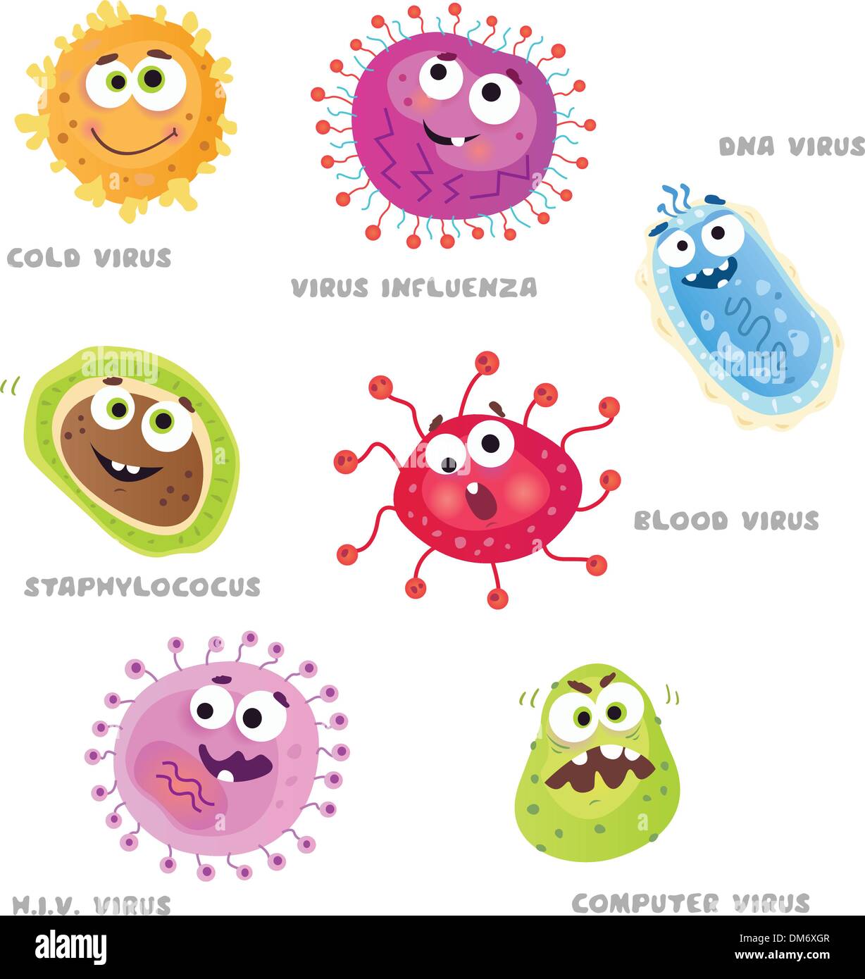 Плакаты для детей вирусы и микробы