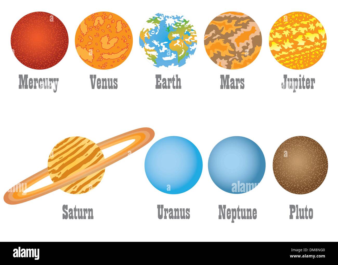 set of planets Stock Vector