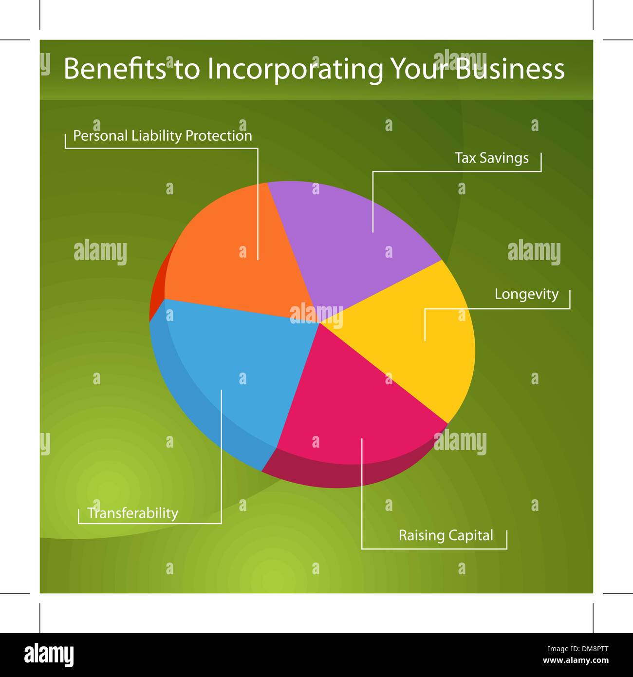 benefits-to-incorporation-stock-vector-image-art-alamy