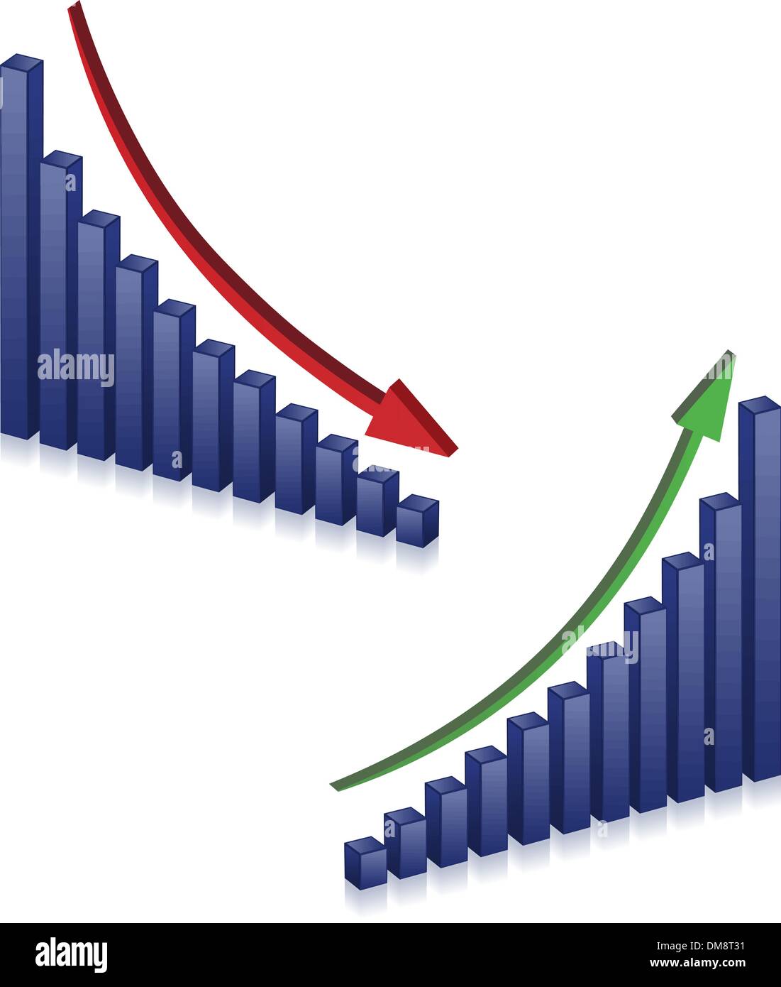Причины повышения стоимости. Снижение увеличивается. Политика снижения и повышения цен. Снижение увеличивается. Заключение на санитарно-защитную зону.