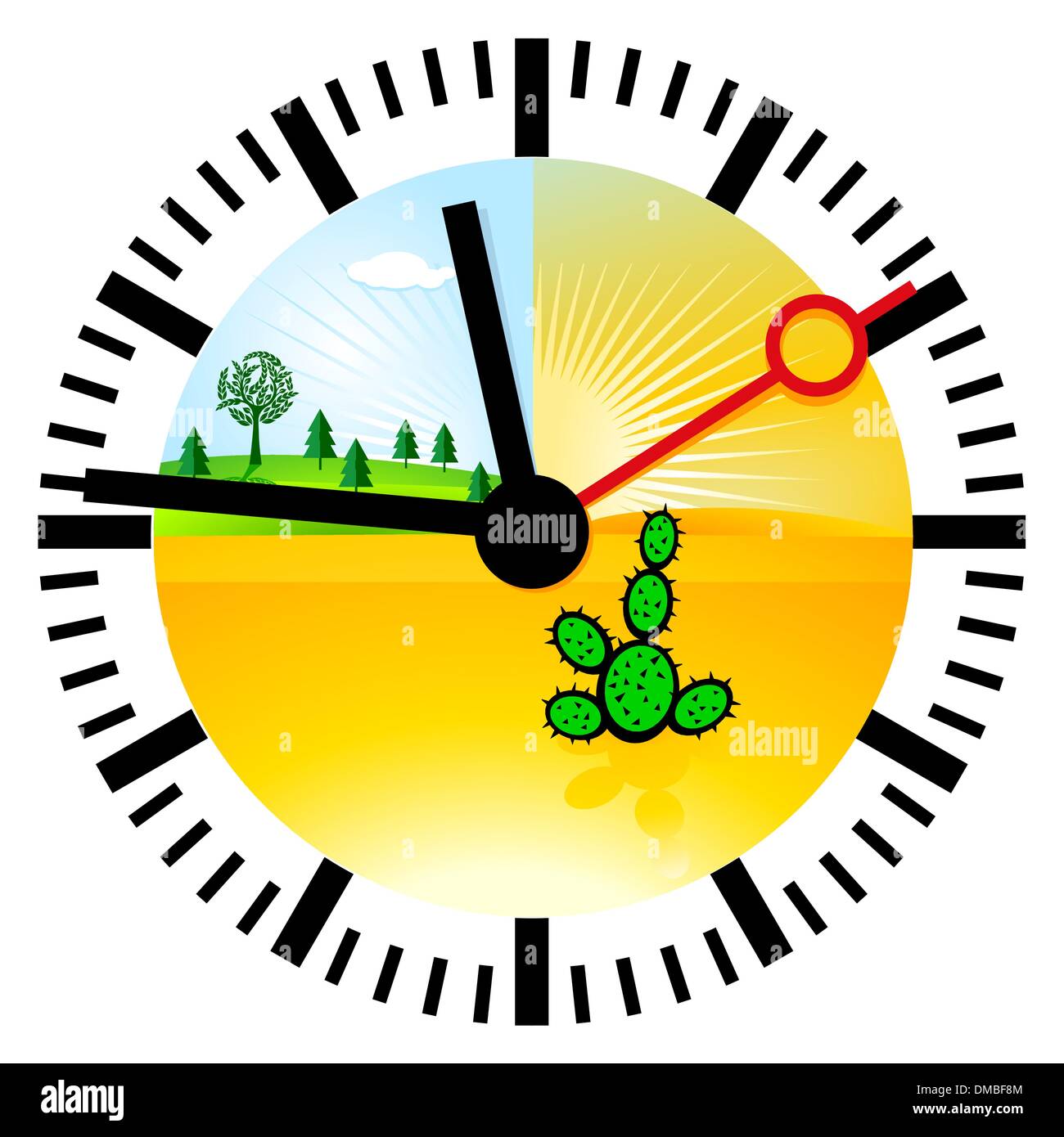 climate change time Stock Vector