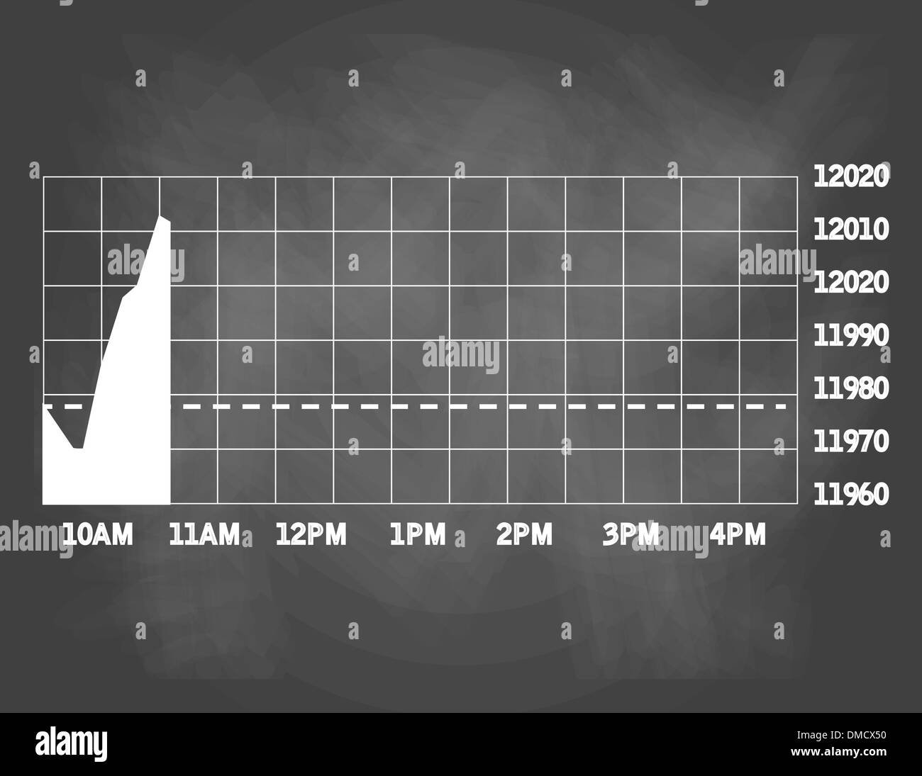 Stock real time quotes chart Stock Vector