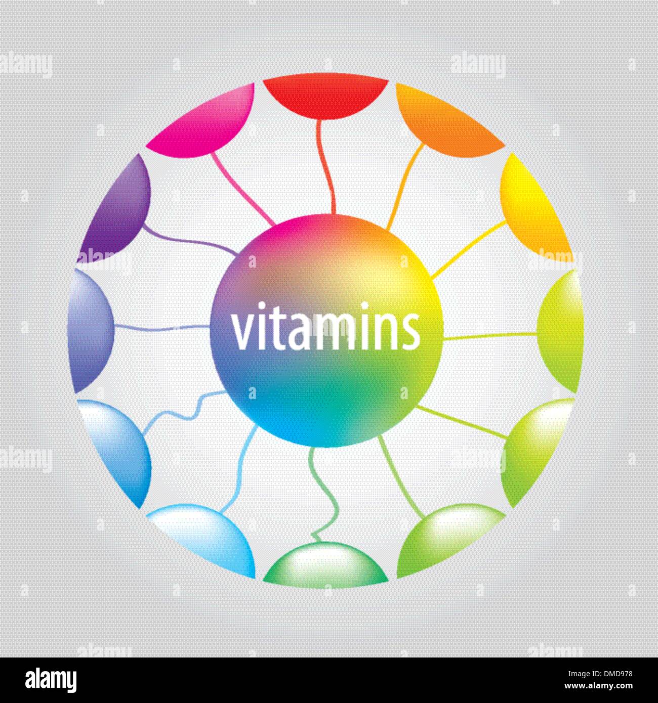 vitamins in the circle Stock Vector