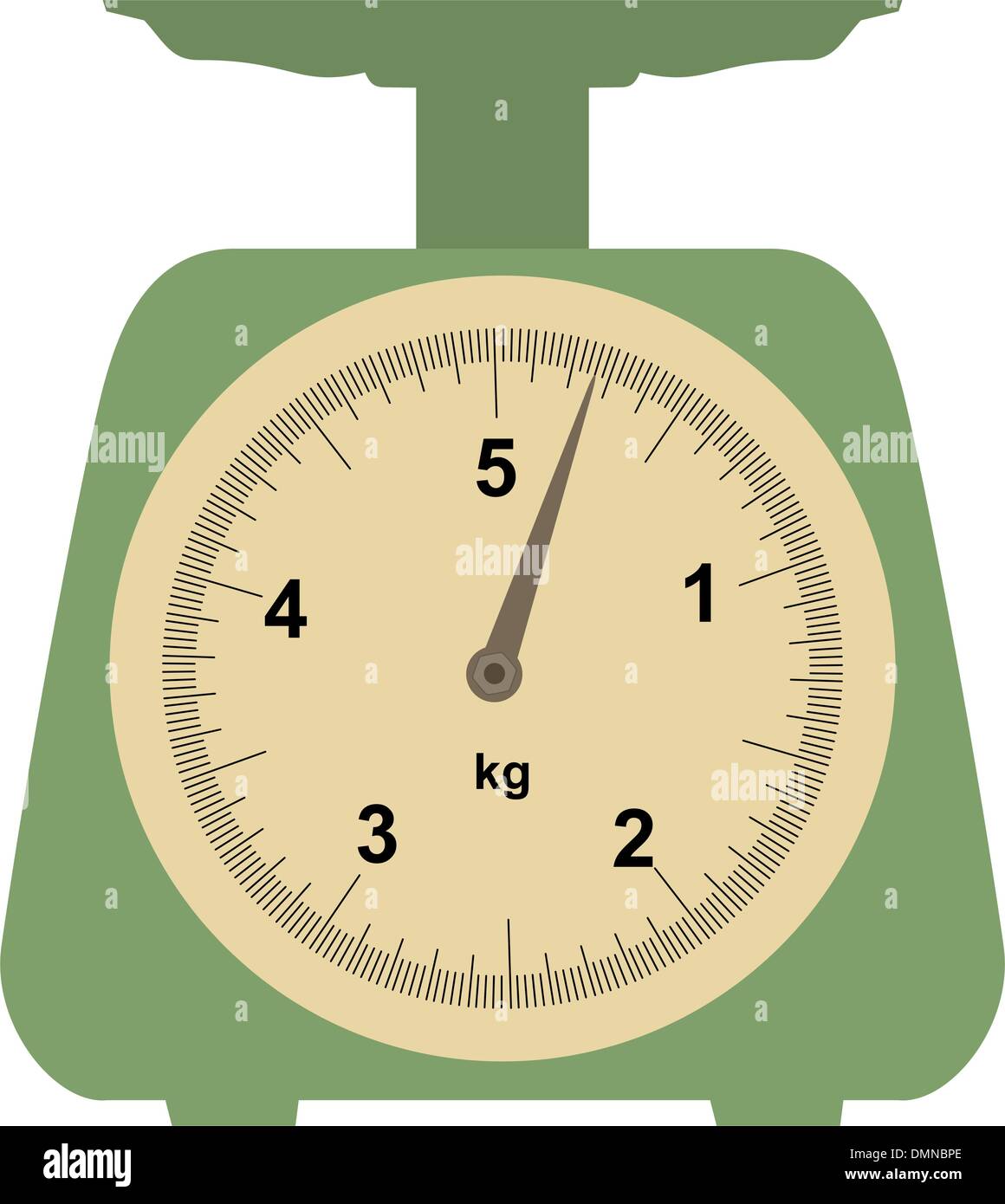 Weighing scale hi-res stock photography and images - Alamy