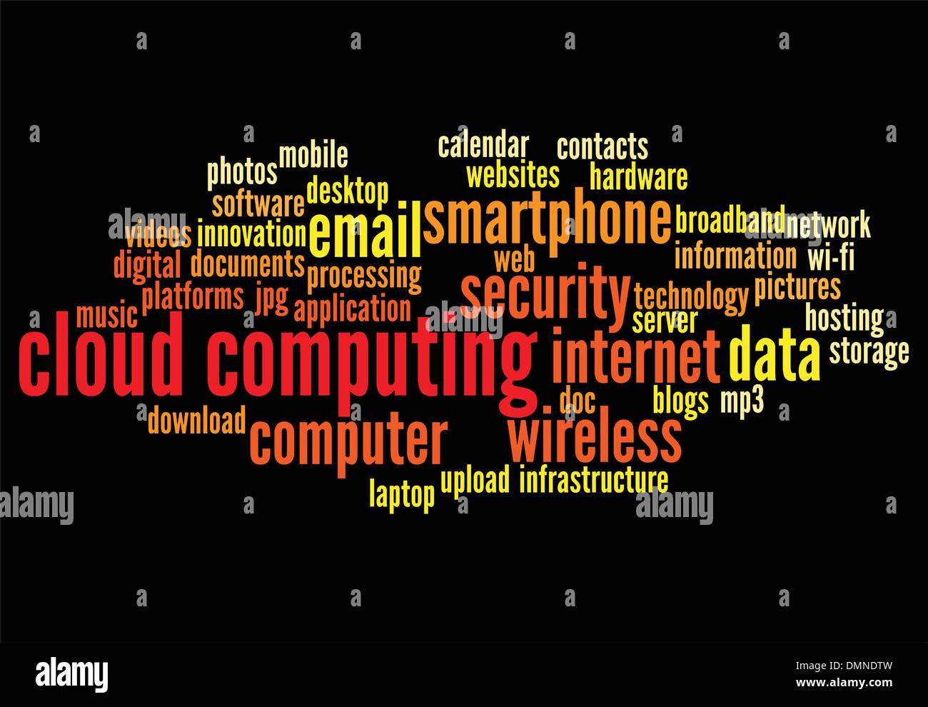 Cloud computing concepts Stock Vector Images - Alamy