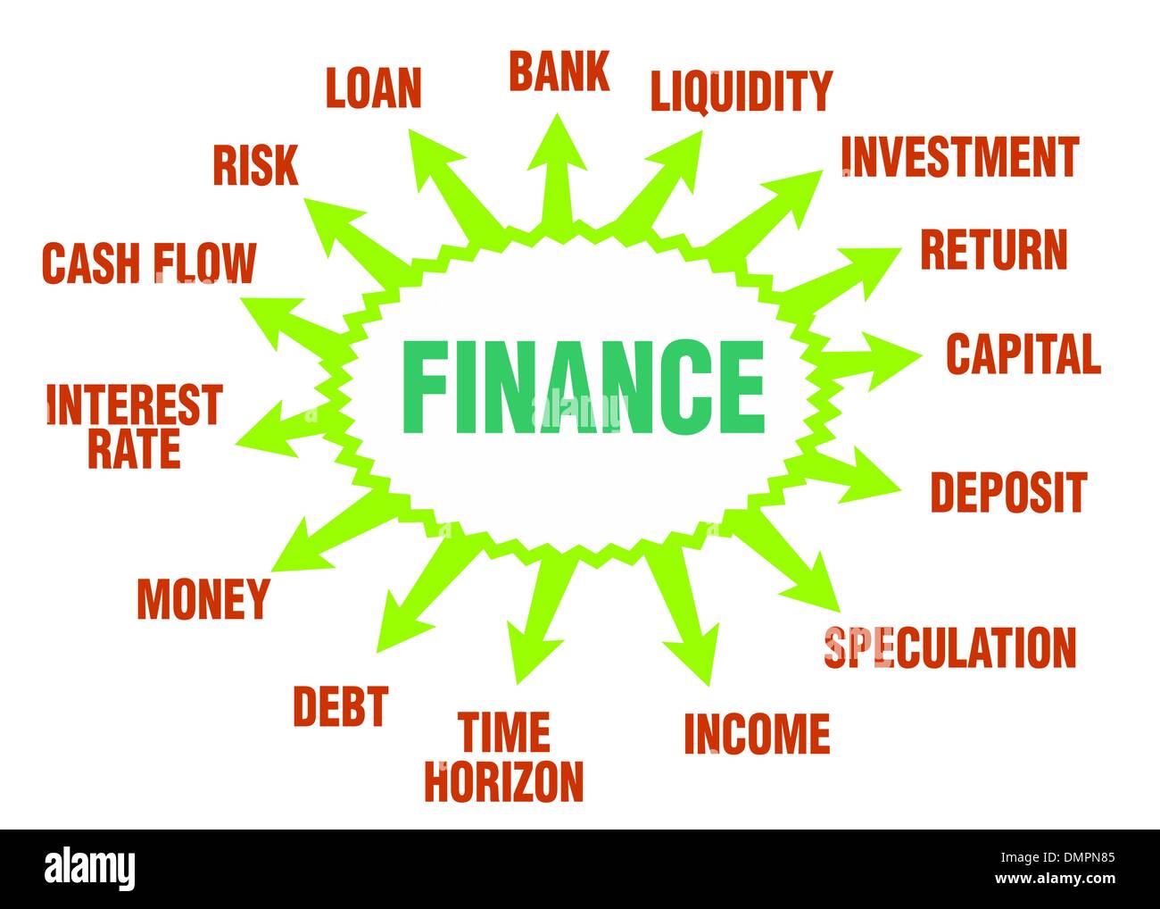 Finance concept Stock Vector