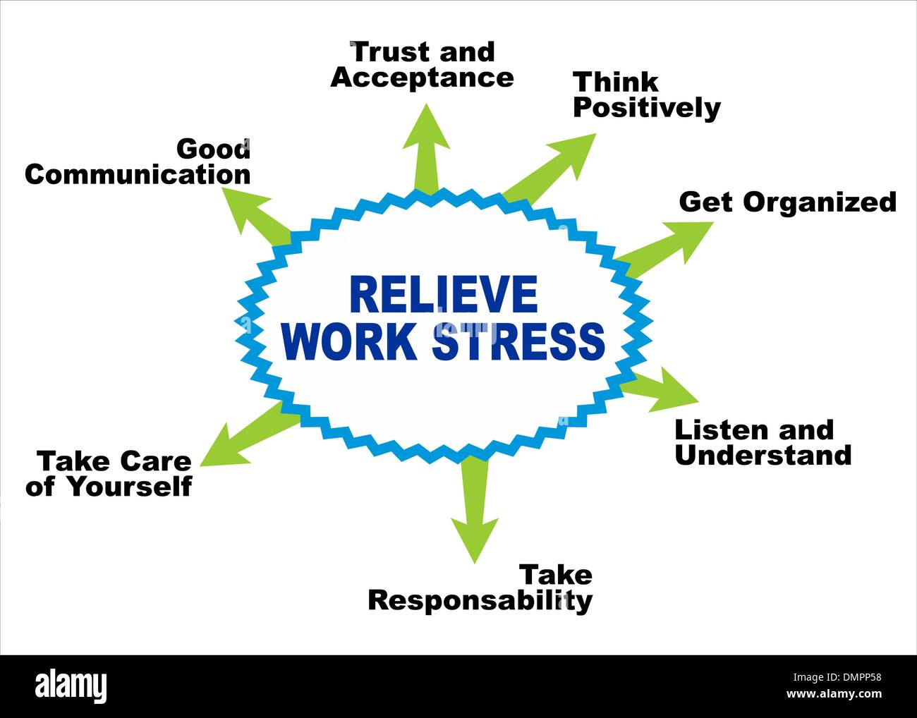 Relieve work stress Stock Vector
