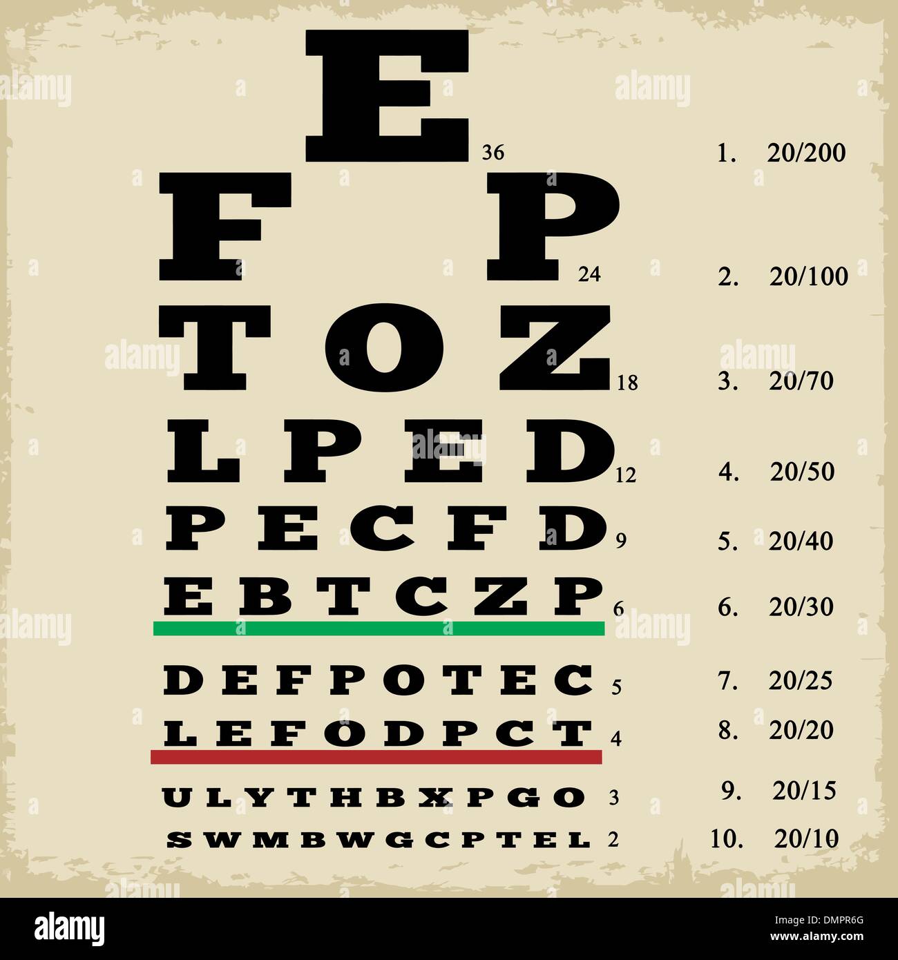 Vintage style eye chart Stock Vector