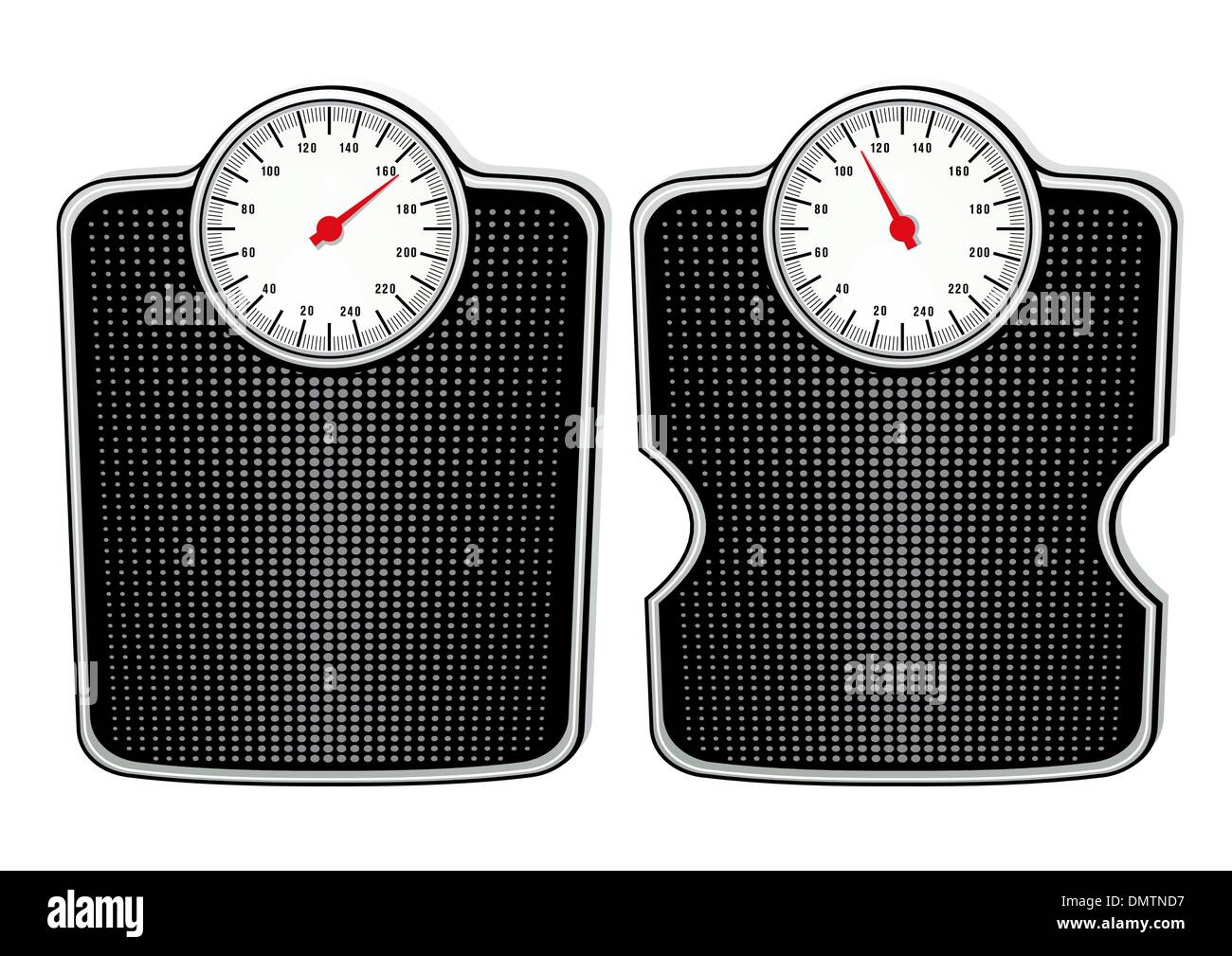 https://c8.alamy.com/comp/DMTND7/two-bathroom-scales-DMTND7.jpg