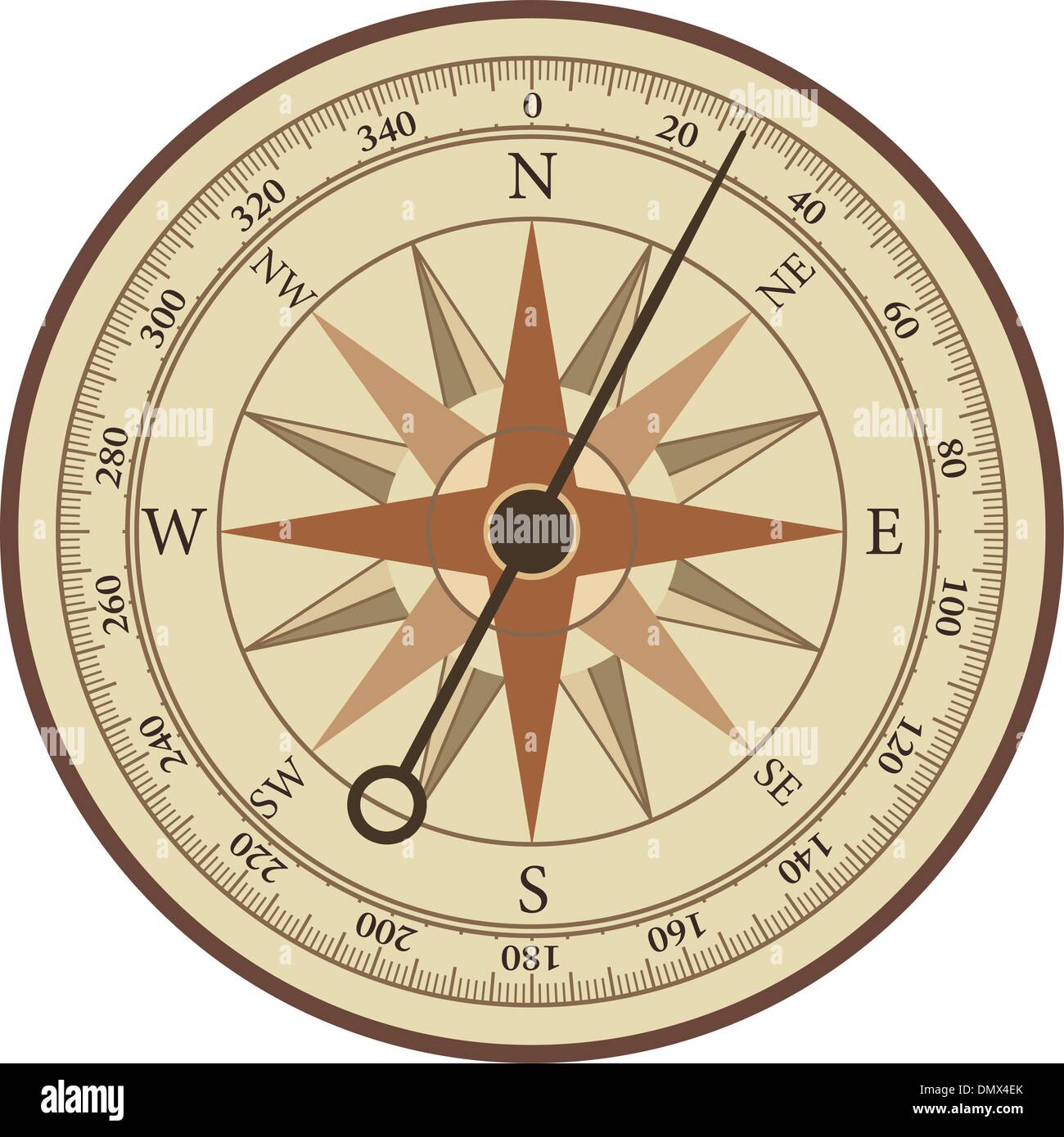 Sea compass Stock Vector