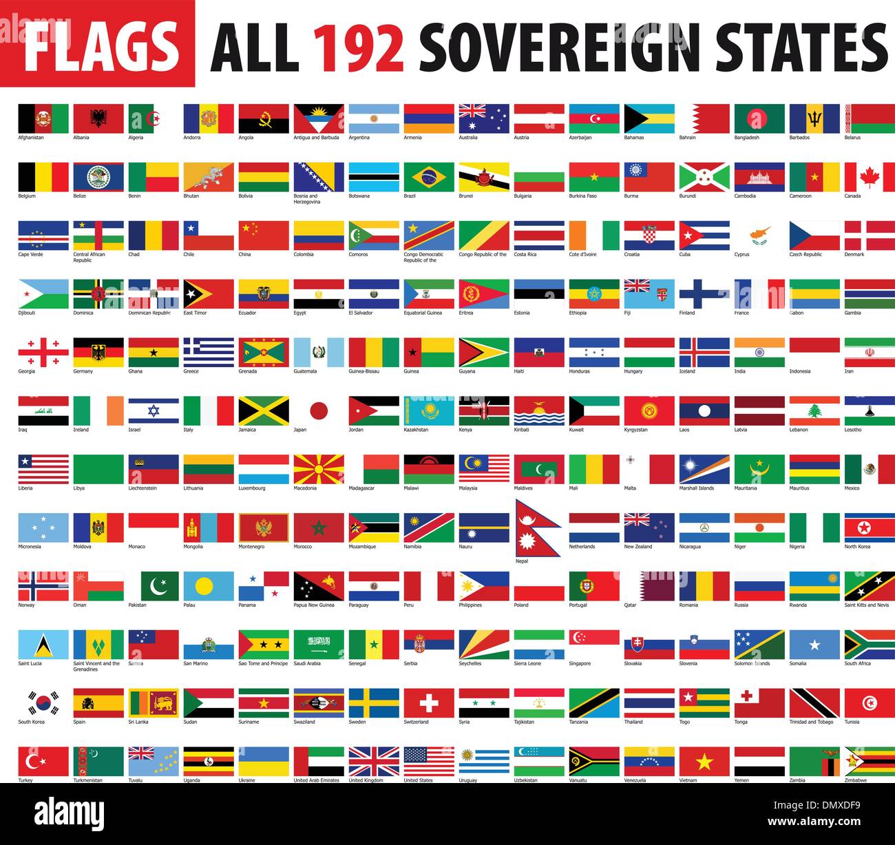 Sovereign States High Resolution Stock Photography and Images - Alamy