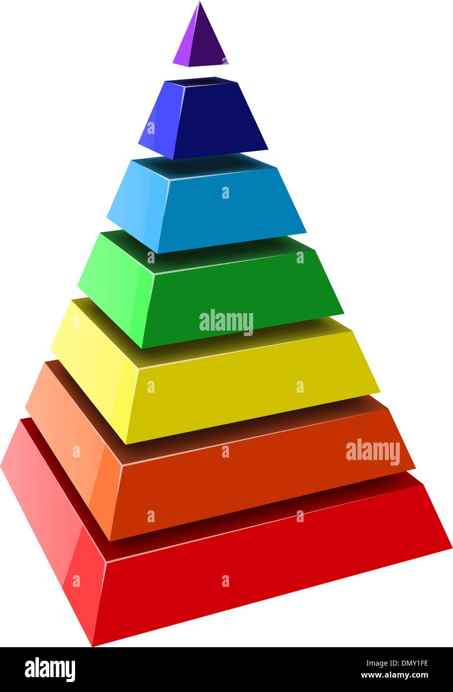 Data pyramid hires stock photography and images Alamy