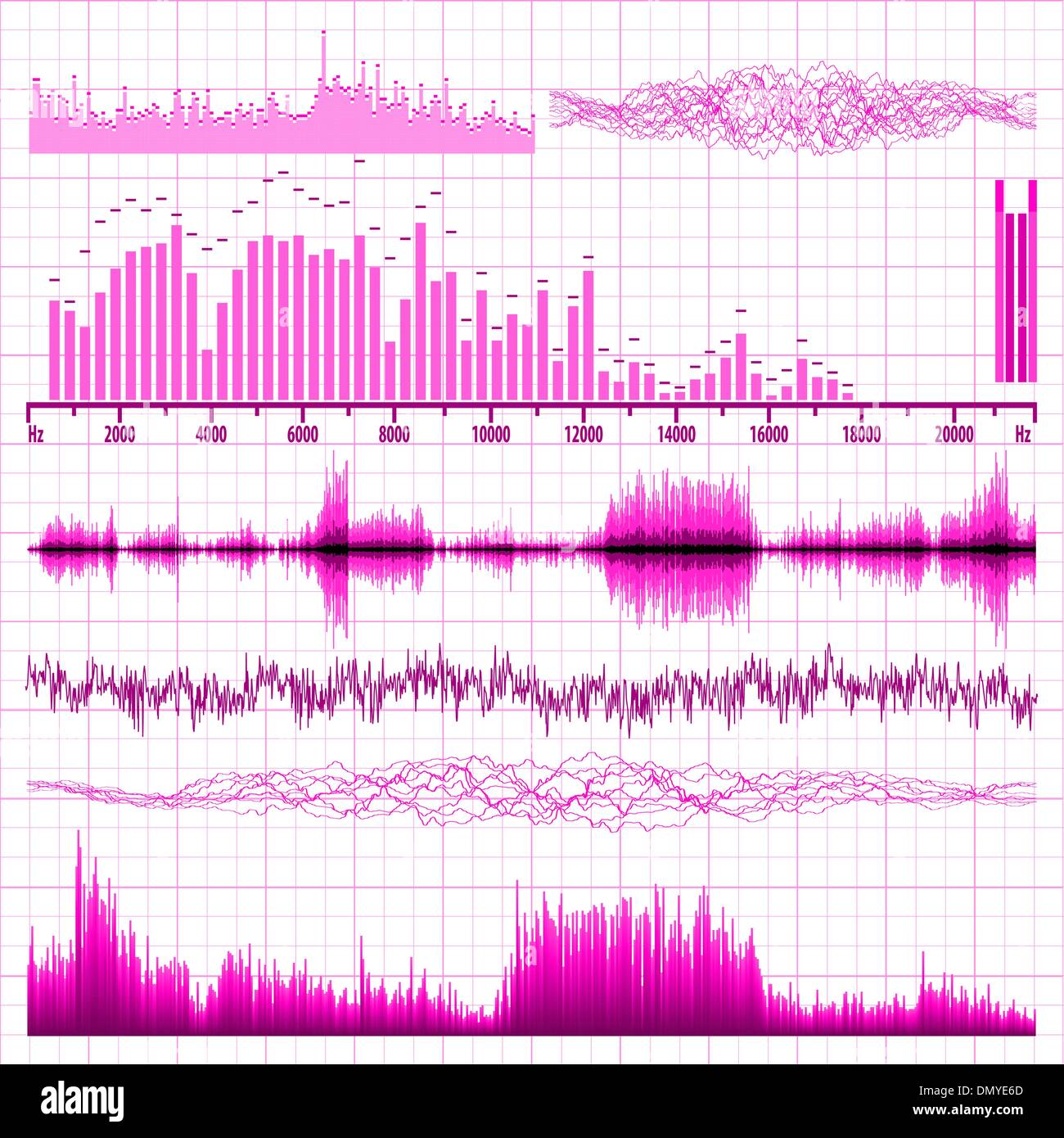 Sound waves set. Music background. EPS 8 Stock Vector Image & Art - Alamy