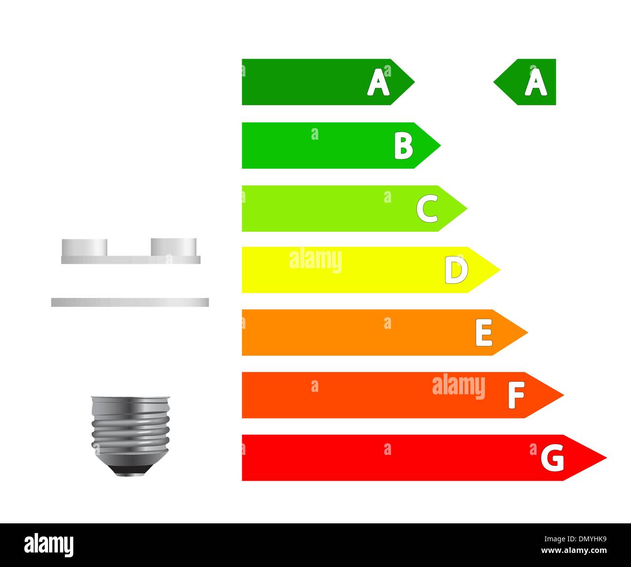 Energy efficiency light bulb Stock Vector