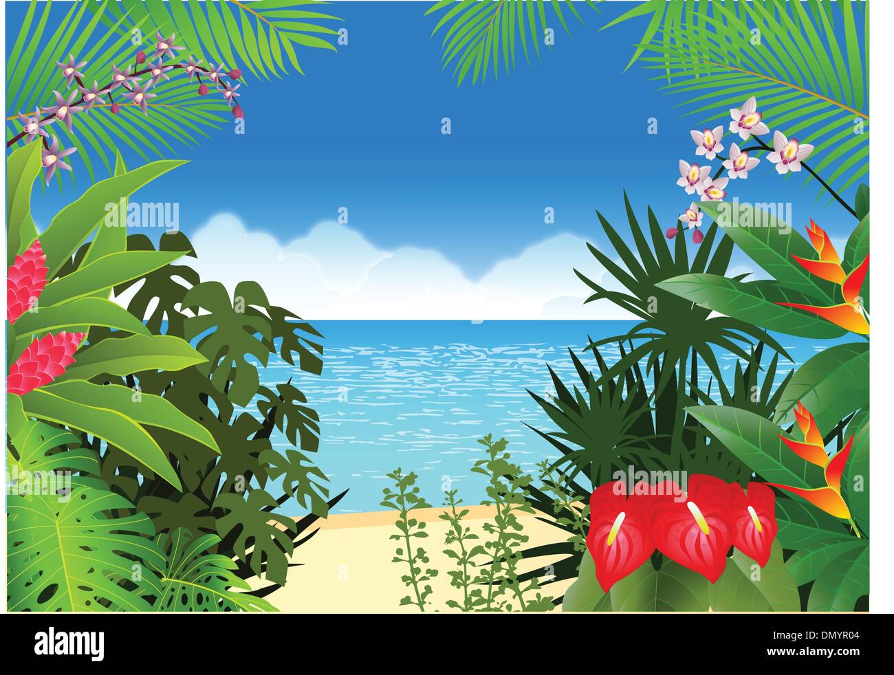 Summer Background Scene Clipart Beach Life Png Summer Png - Etsy
