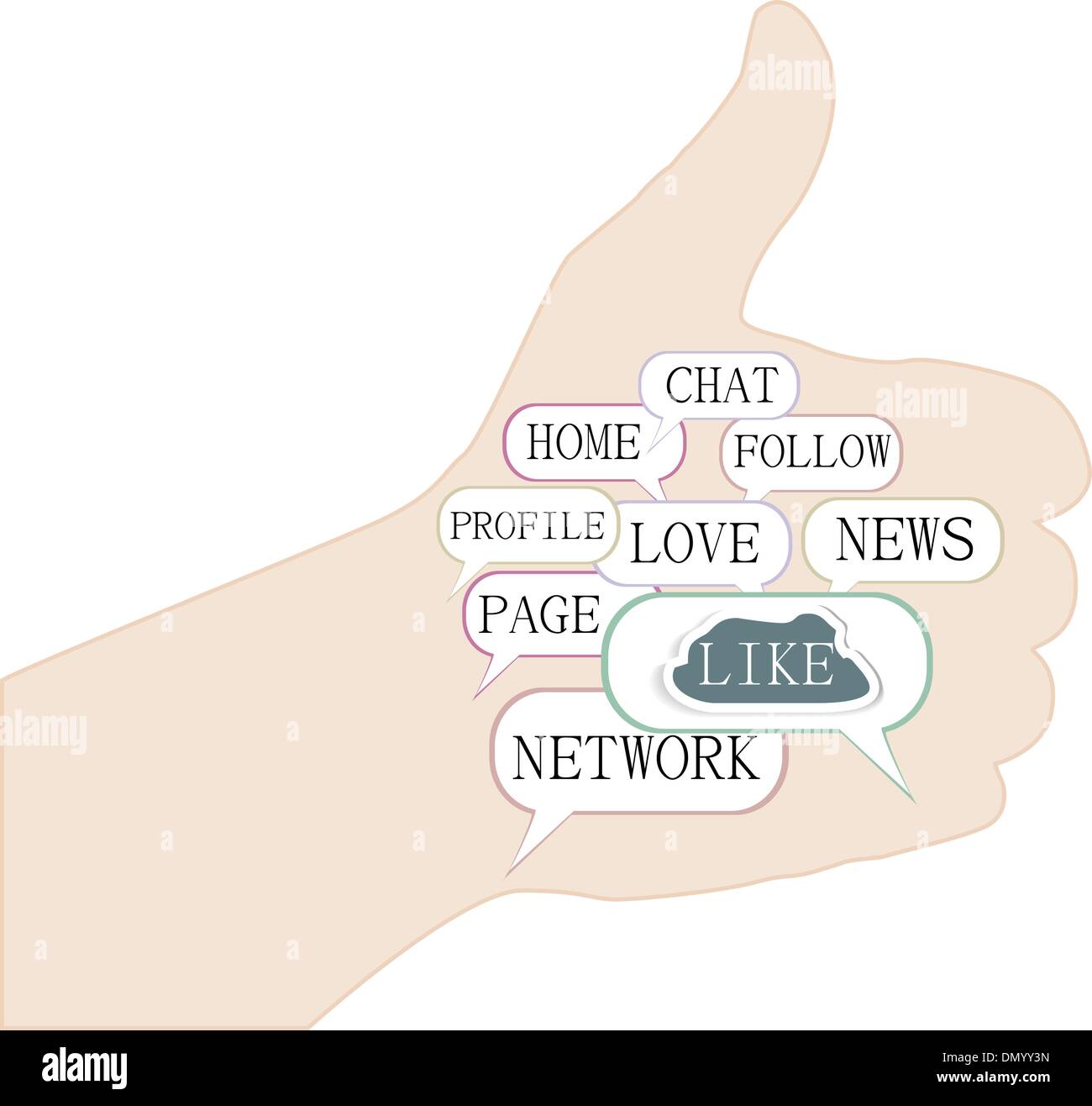 Thumbs up symbol text keywords hi-res stock photography and images - Alamy