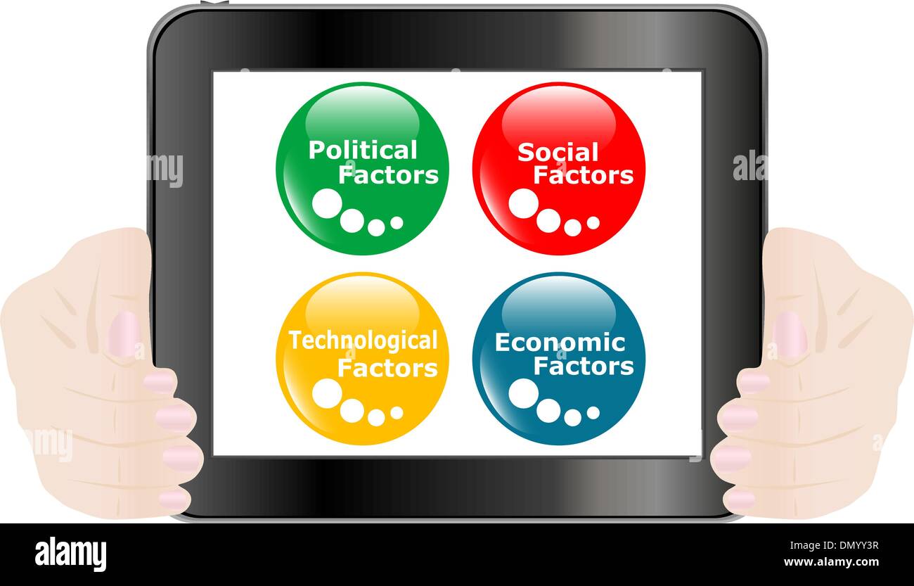 button PEST analysis concept icon on digital tablet pc Stock Vector