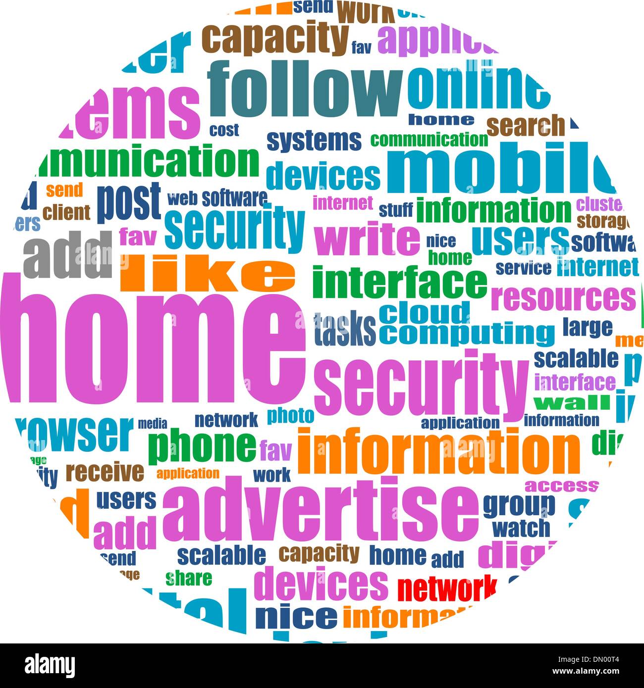 Illustration Of Social Media Concept. Social Media Wordcloud Stock 