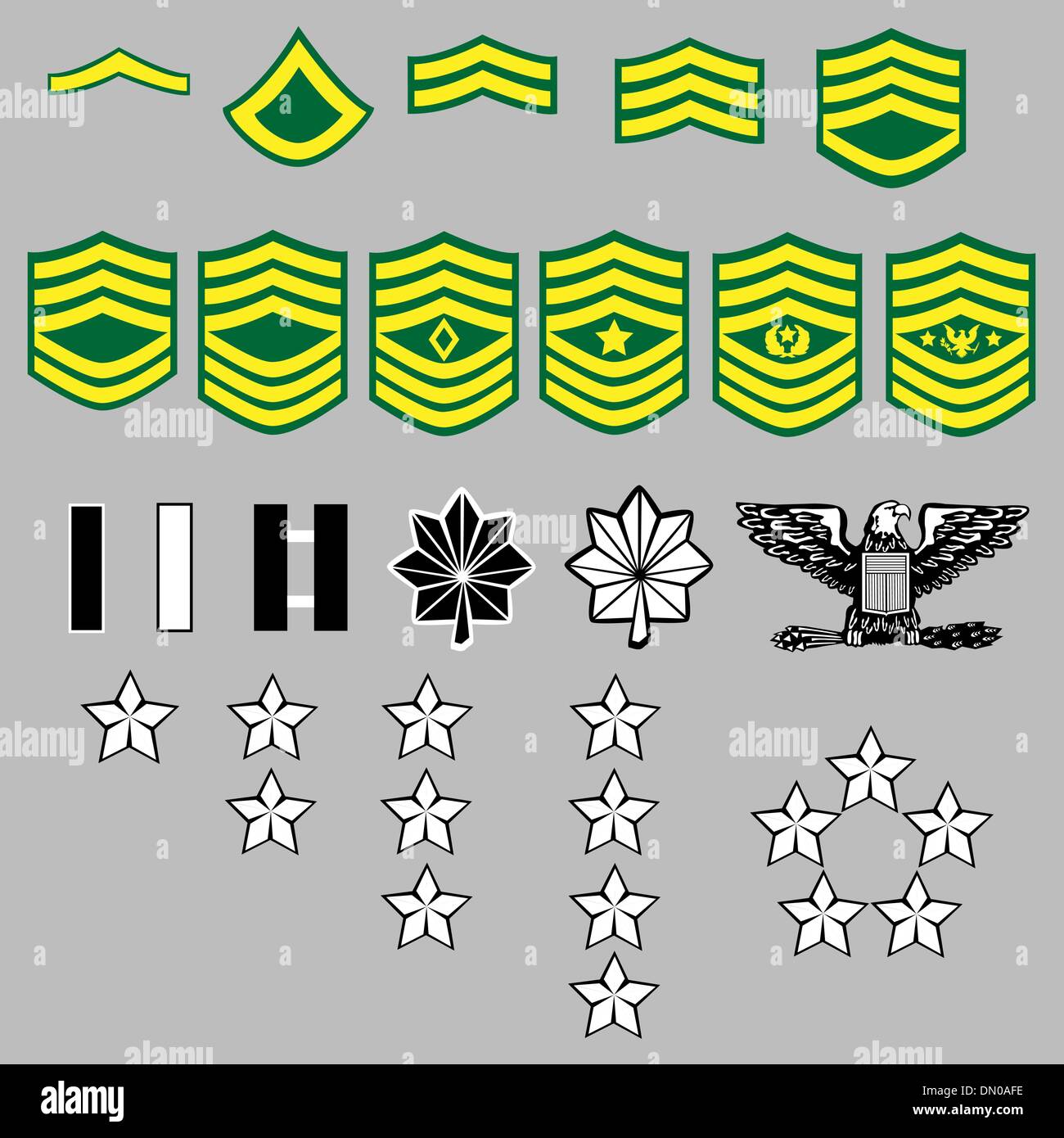 US Army rank insignia Stock Vector