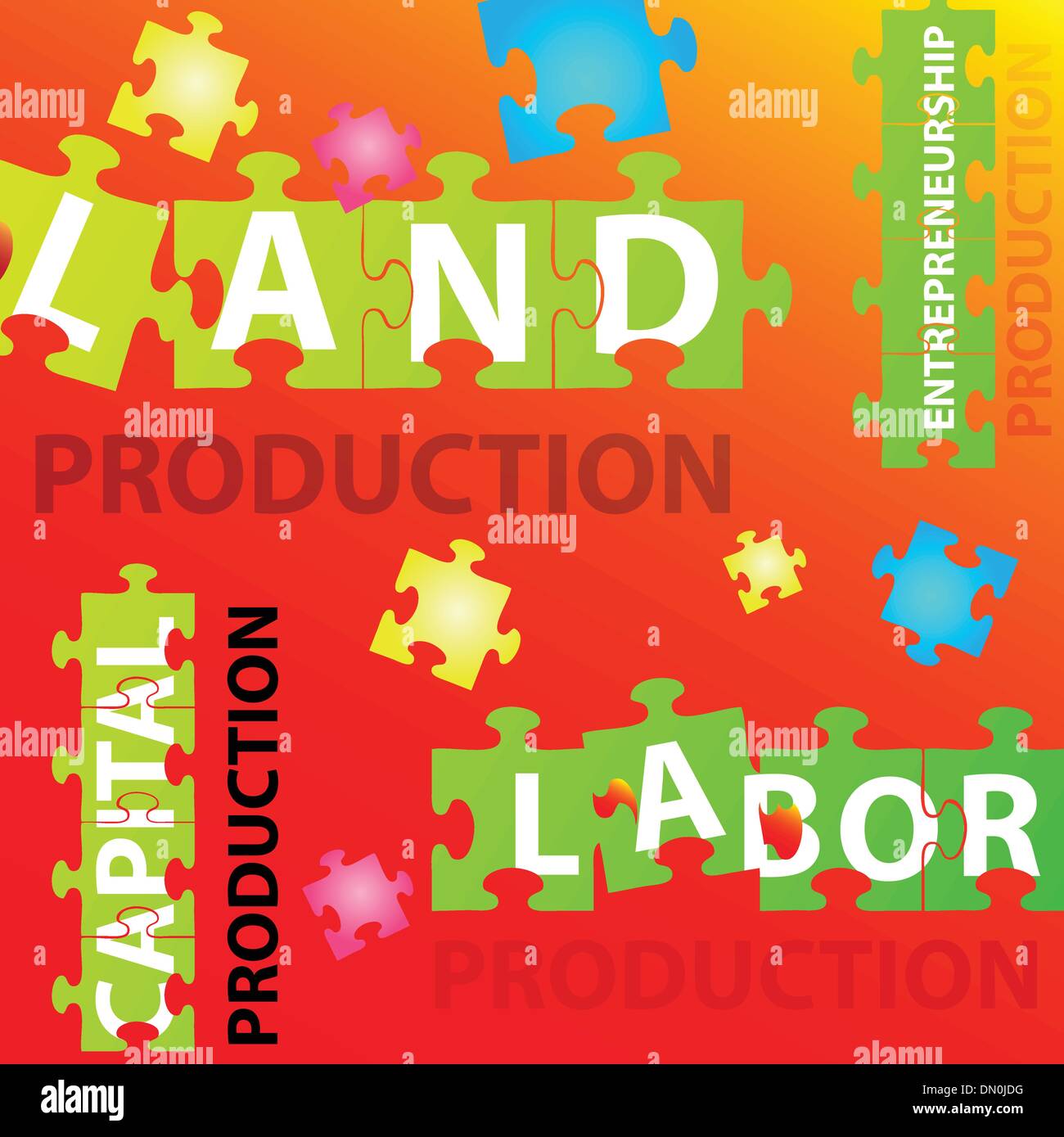 Factors of Production Stock Vector