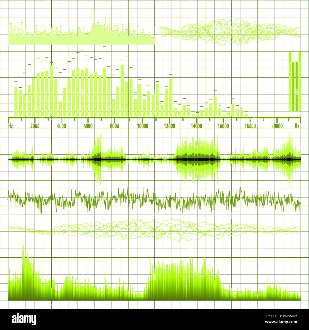 Sound waves set. Music background. EPS 8 Stock Vector Image & Art - Alamy