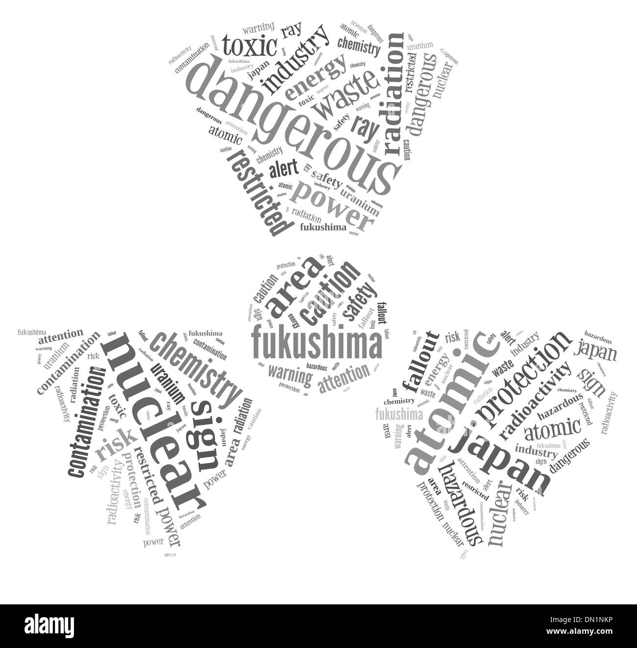 nuclear contamination warning sign word cloud on fukushima with grey wordings on white background Stock Photo