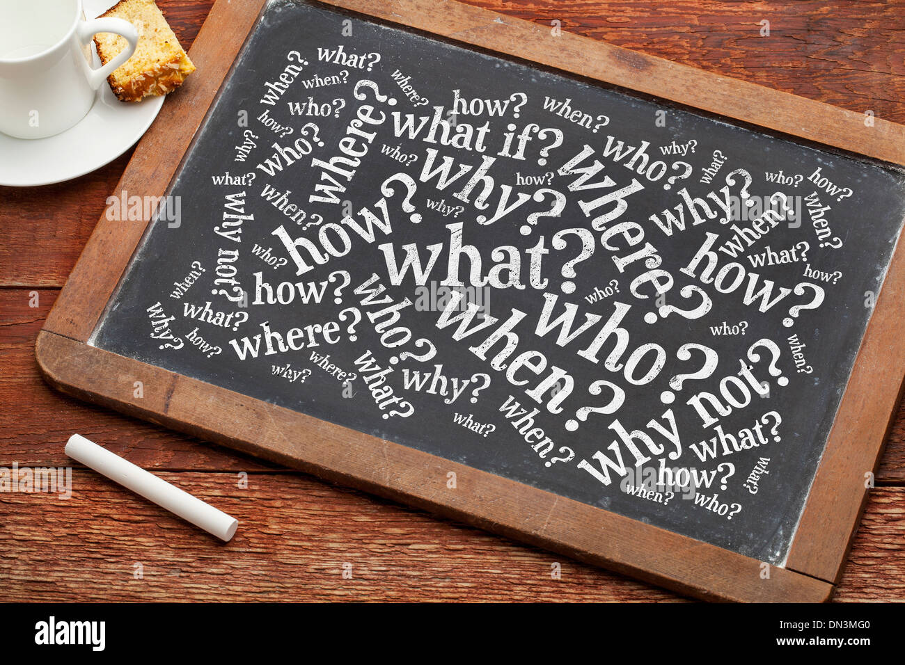 who, what, when, where, why, how questions - brainstorming concept on a ...