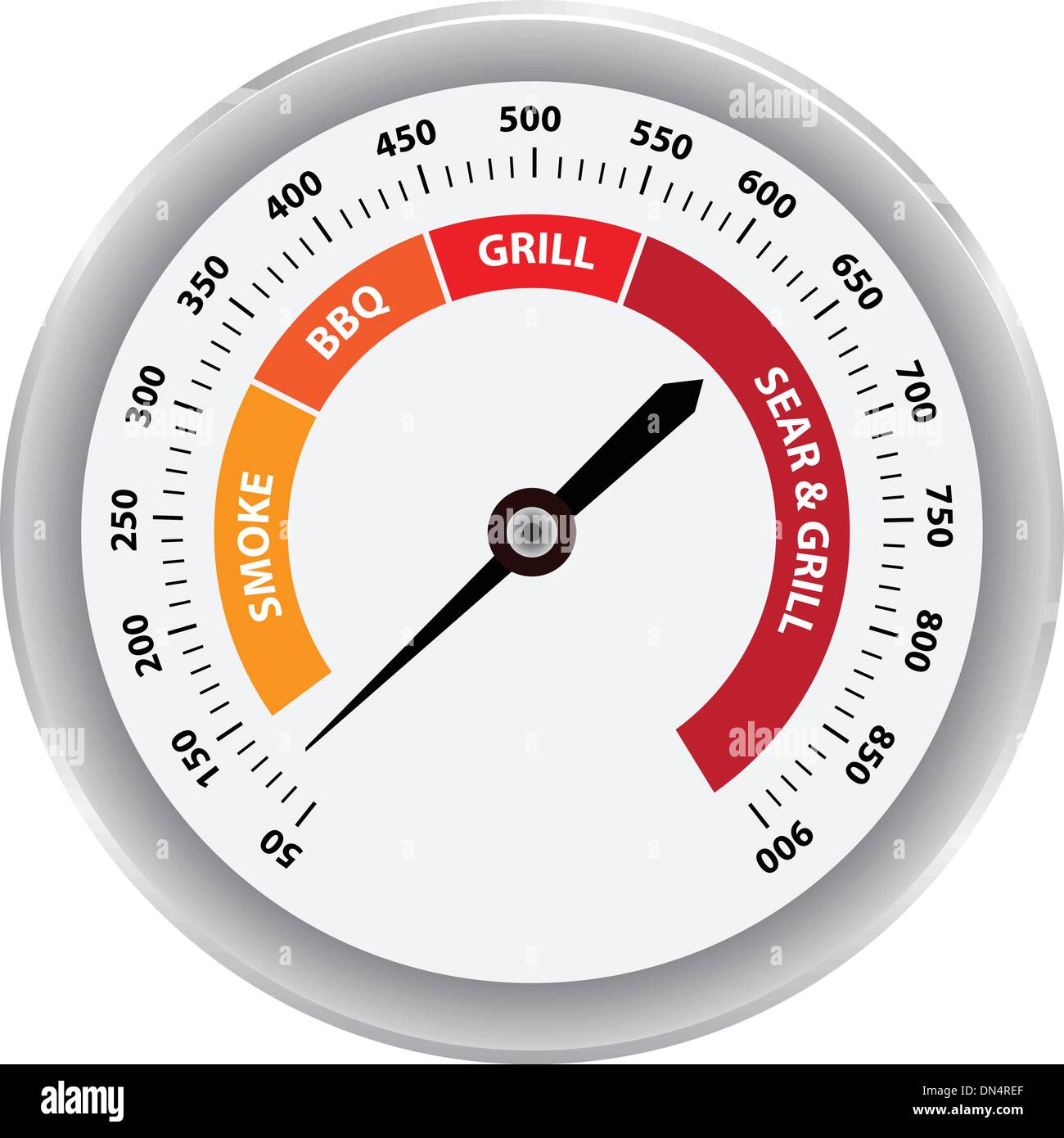 Grill Surface Thermometer, Stock vector
