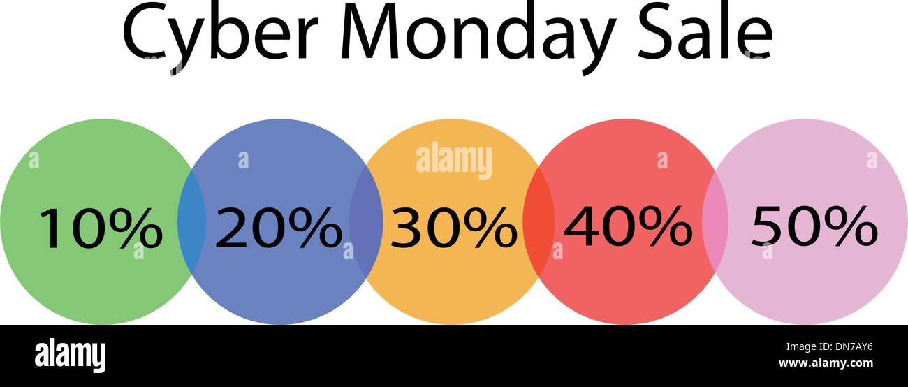 Cyber Monday Percentage Banner with Percentages Discount Label Stock Vector
