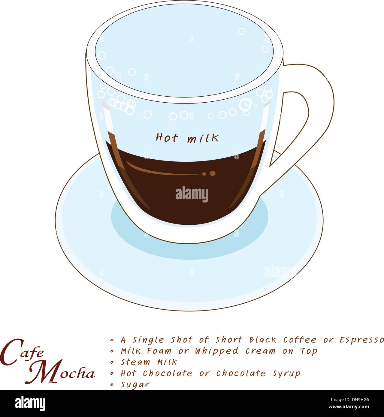 Cup of cafe Stock Vector Images - Alamy