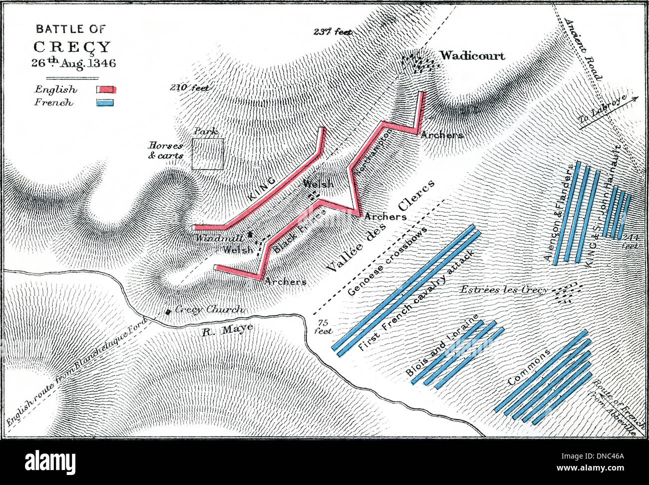 Battle of Crecy, 26th August 1346. Map of battle plan. Published 1899. Stock Photo