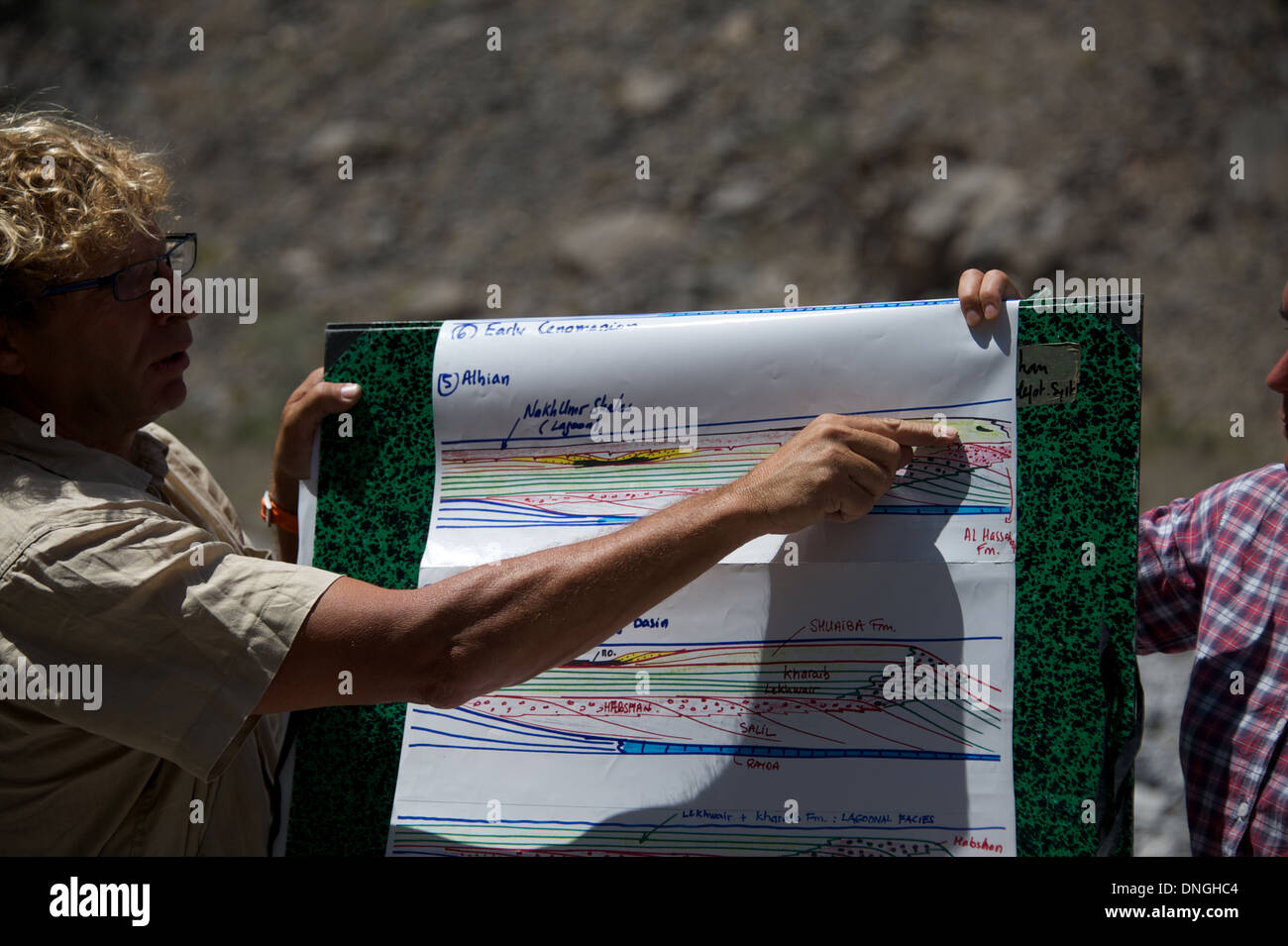 geologist in the field (oman mountains) Stock Photo