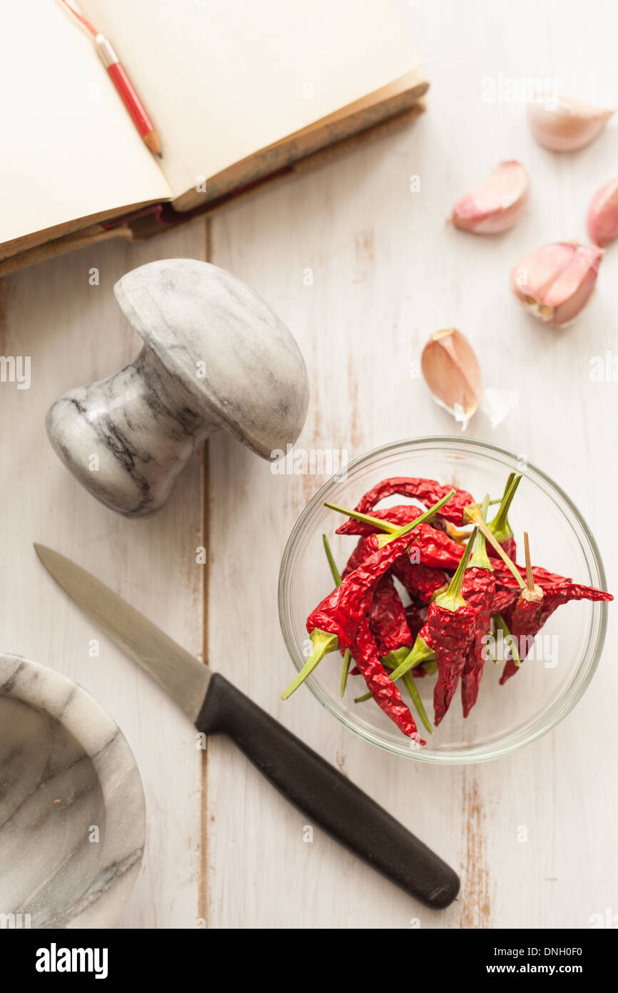 Indian red chilli hi-res stock photography and images - Alamy